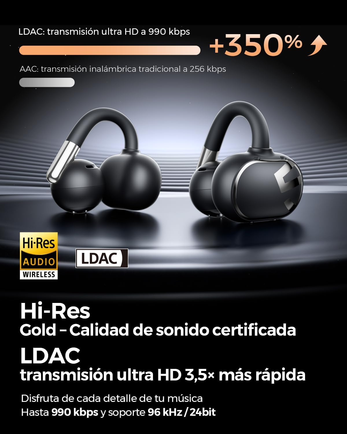 Thumbnail 1 de SoundPEATS Clip1 Auriculares abiertos 40 h