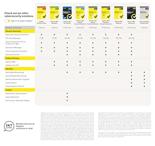Detalle de Norton 360 Premium with Extra Storage: 10-Device Antivirus, VPN and 75 GB Cloud Backup