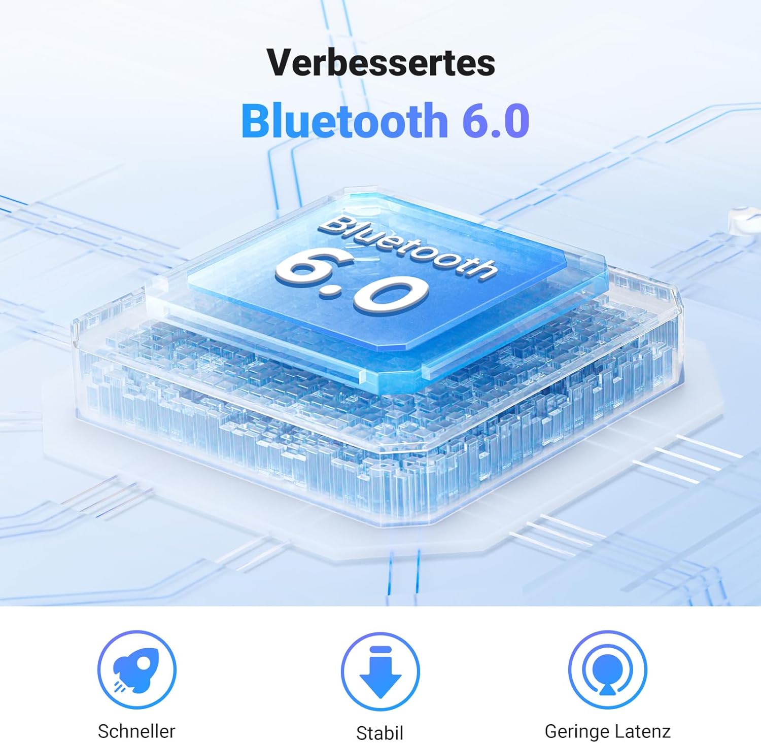 Detalle 2 de UGREEN Bluetooth 6.0 Transmitter Empfänger für Kopfhörer