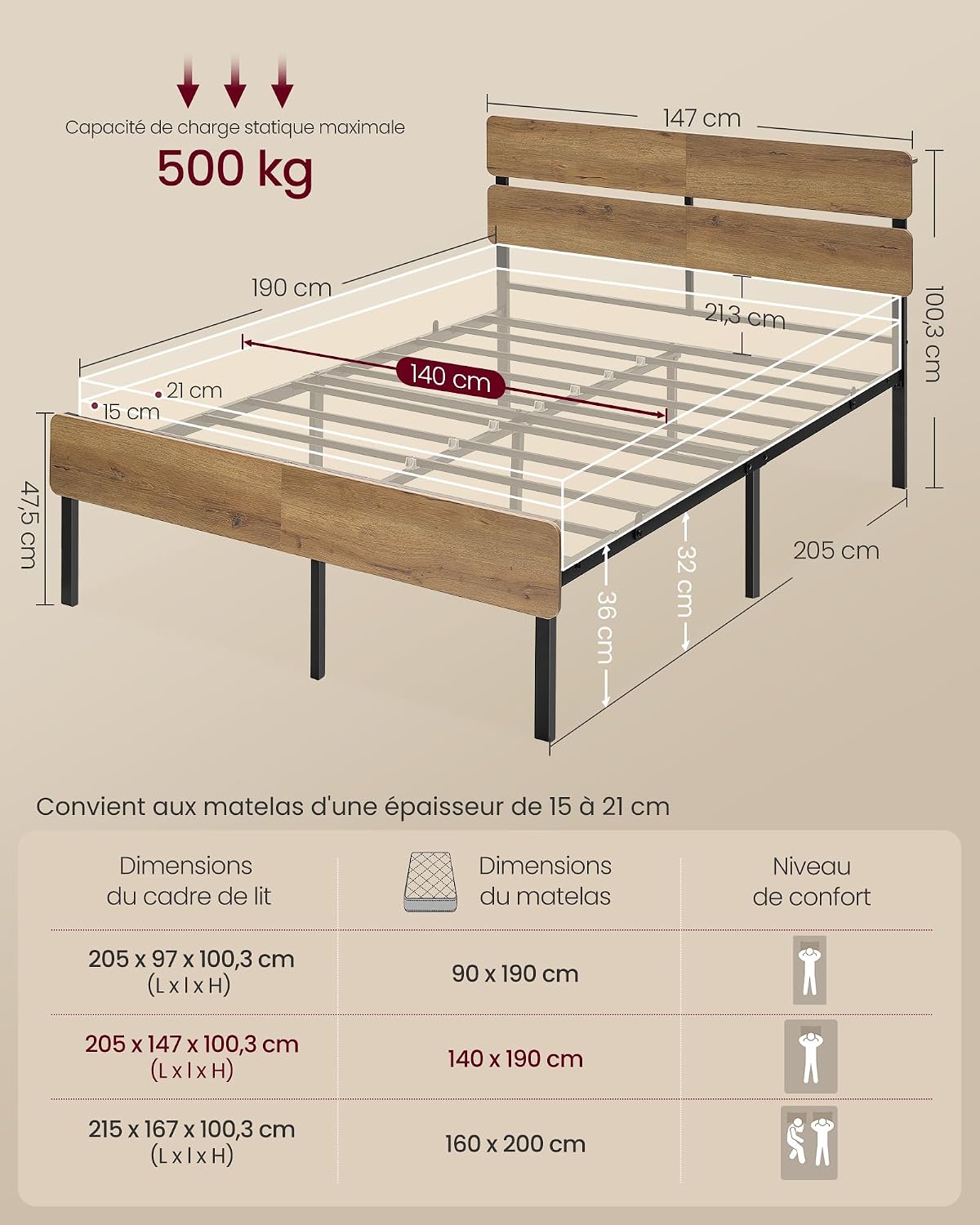 Detalle 2 de VASAGLE Cadre de lit 140 x 190 avec sommier métal RMB103K01