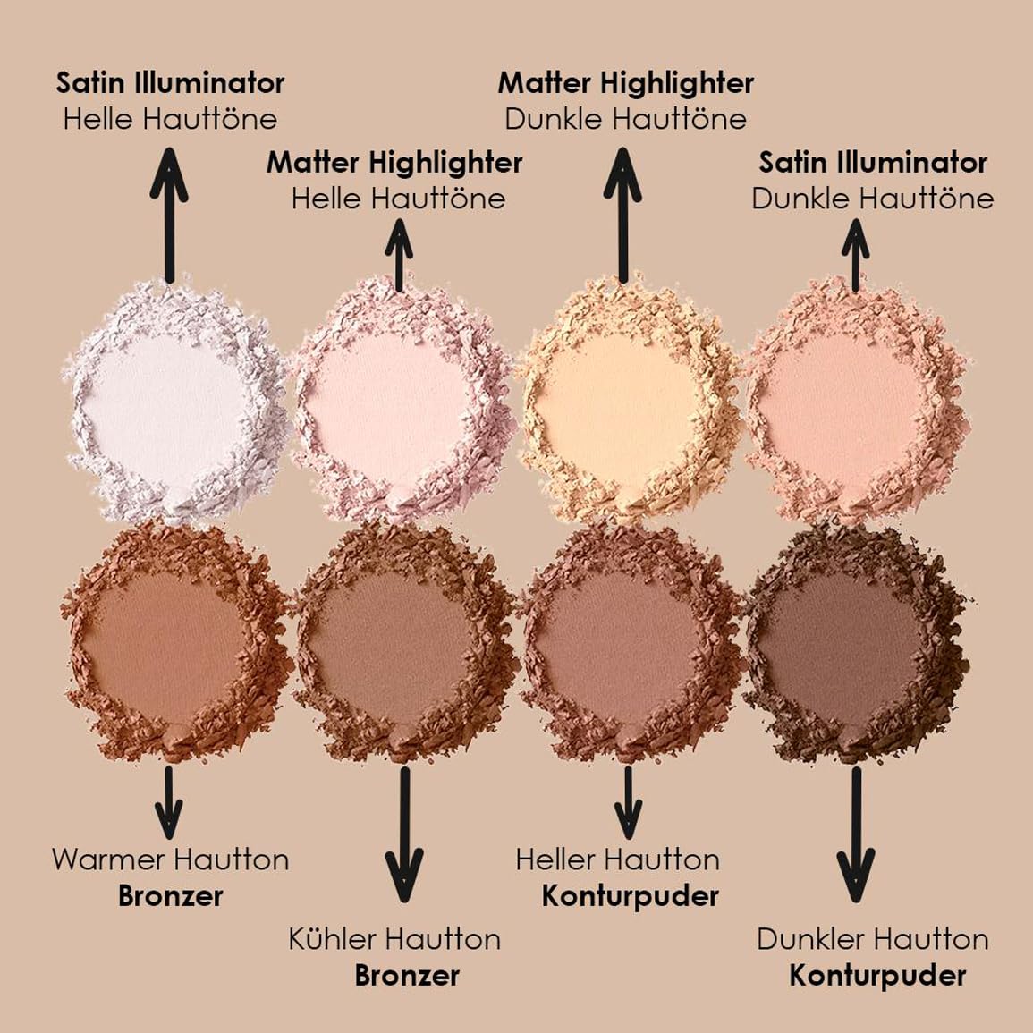 Detalle 2 de NYX Professional Makeup Highlight & Contour Pro Palette – Puder-Konturenkit mit matten & perlmuttfarbenen Tönen