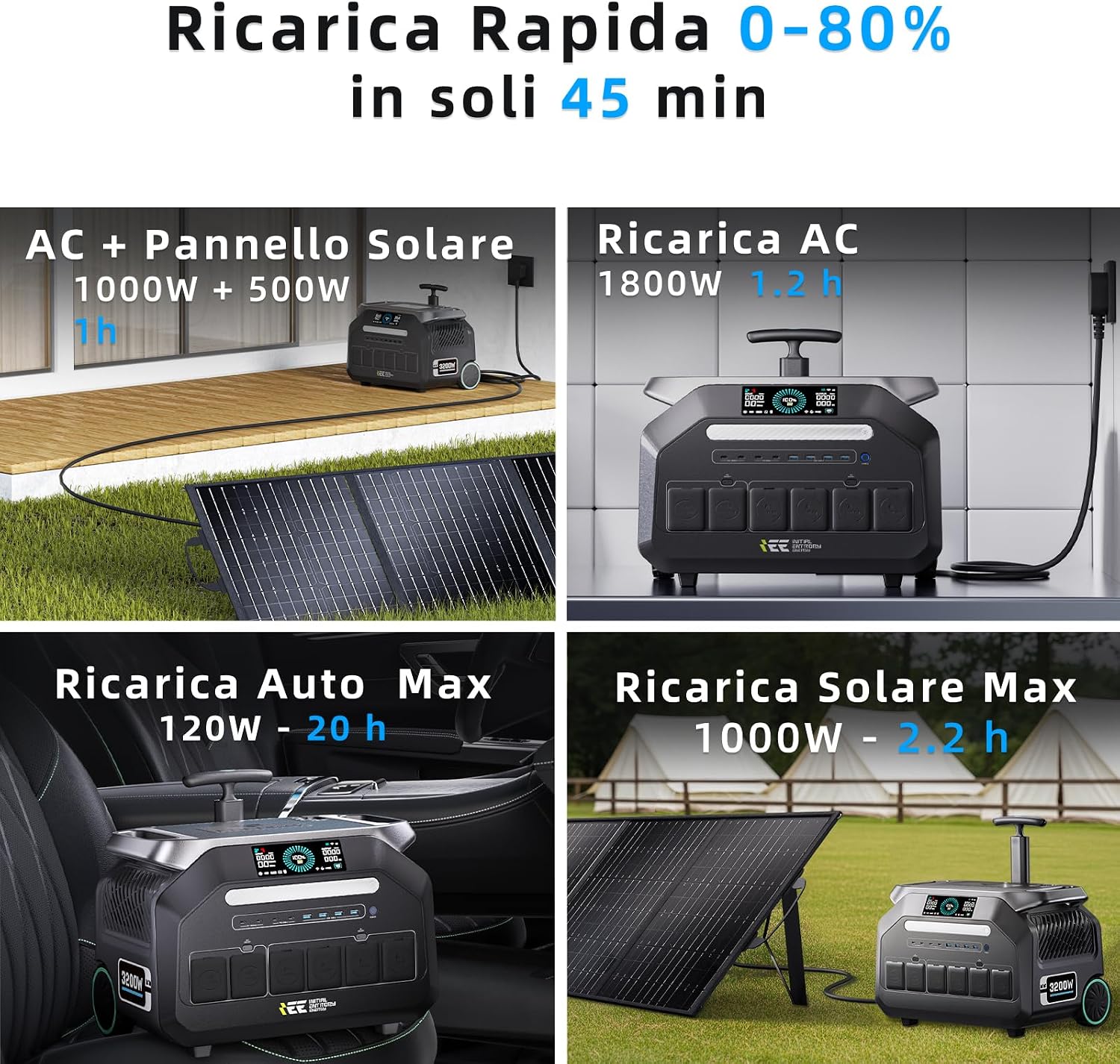 Detalle de IEE P3200 Powerstation – 3200W/2048Wh, LiFePO4, 16 Anschlüsse, App-Steuerung
