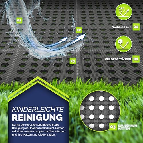 Detalle de tillvex® 24 tapis de protection sol piscine ⚙