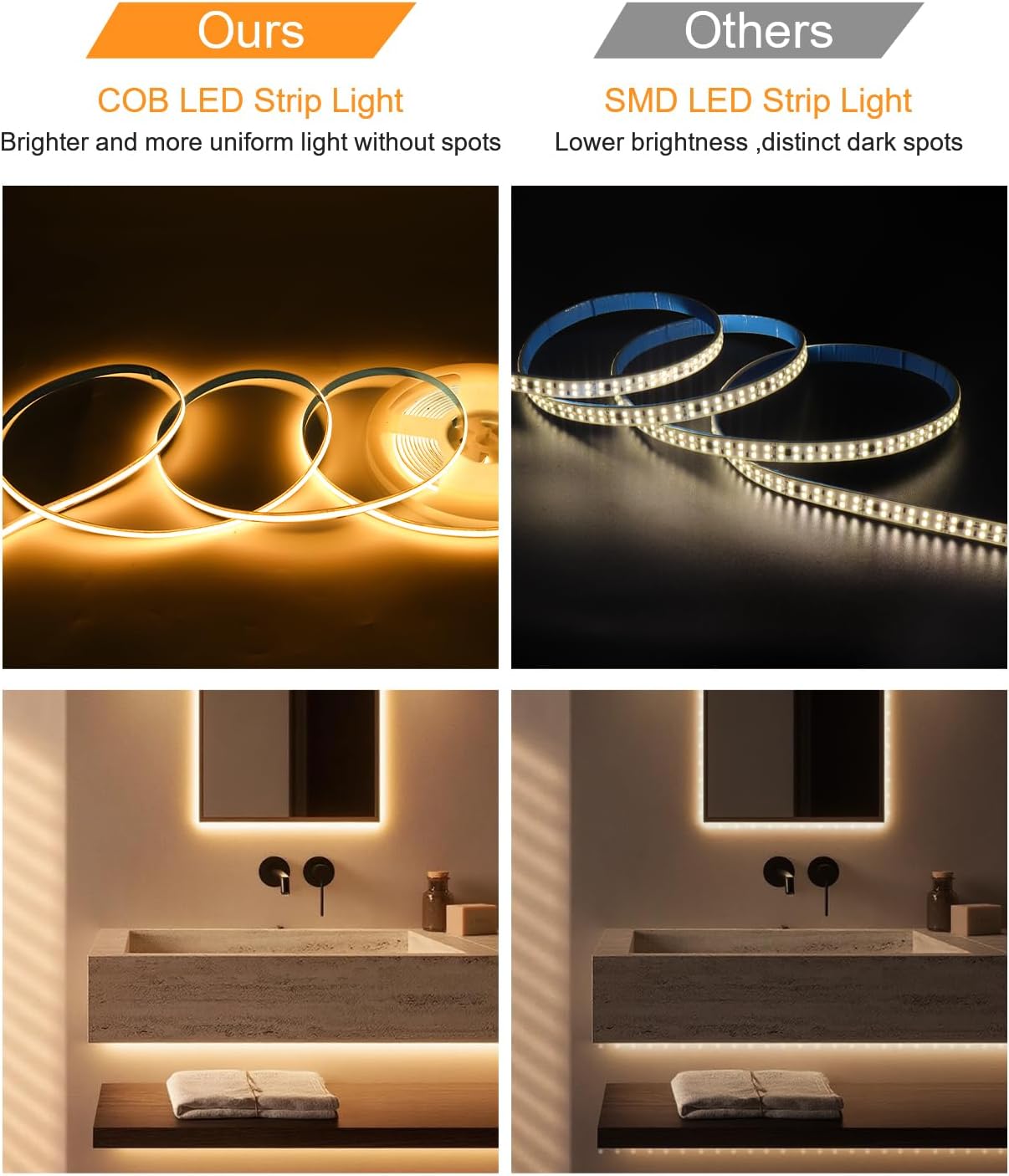 Thumbnail 2 de COB LED Strip Lights 5M tunable 24V
