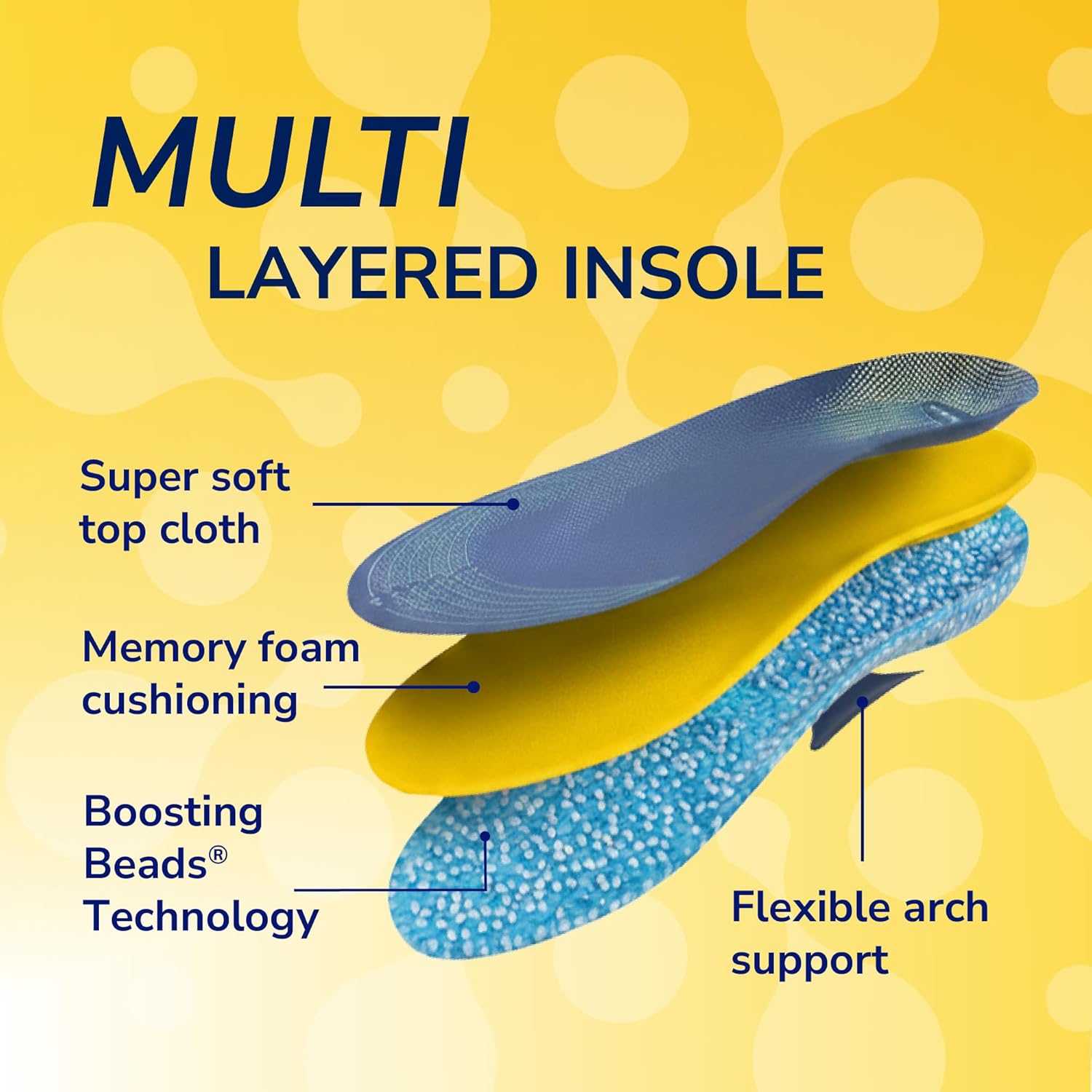 Thumbnail 5 de Dr. Scholl's 24-Hour Energy Multipurpose Insoles for UK 3–7: Energy and Comfort Step by Step