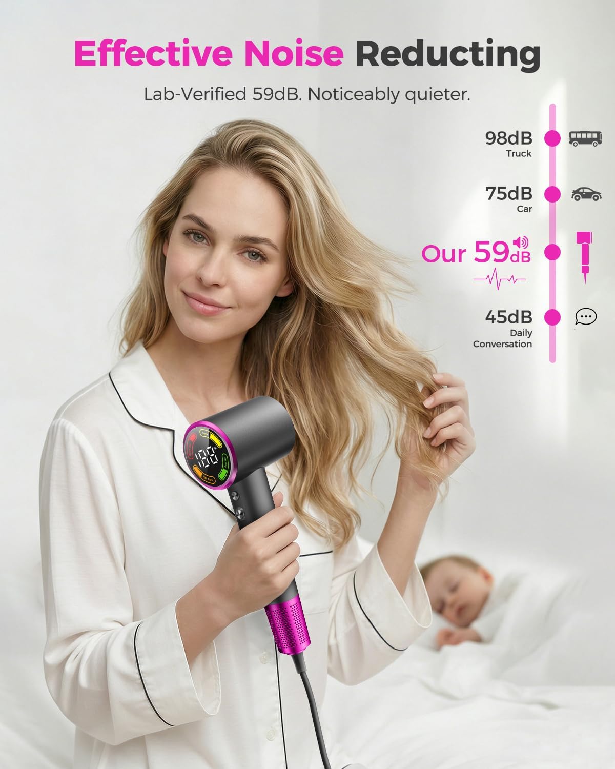 Detalle de High-Speed Hair Dryer with Diffuser, 160,000 RPM