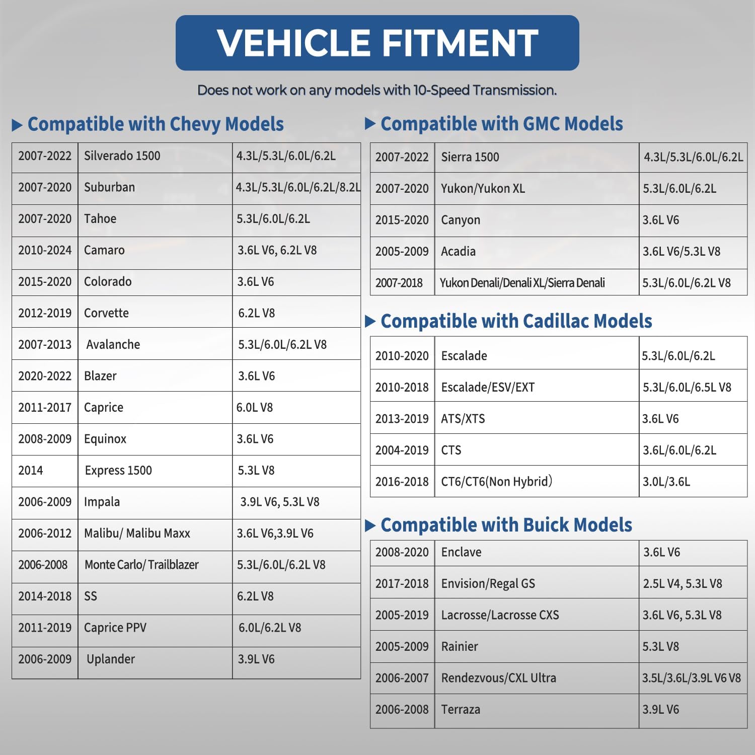 Thumbnail 1 de AFM Disabler for GM V6/V8 Engines: Plug-and-Play AFM/DFM Disablement