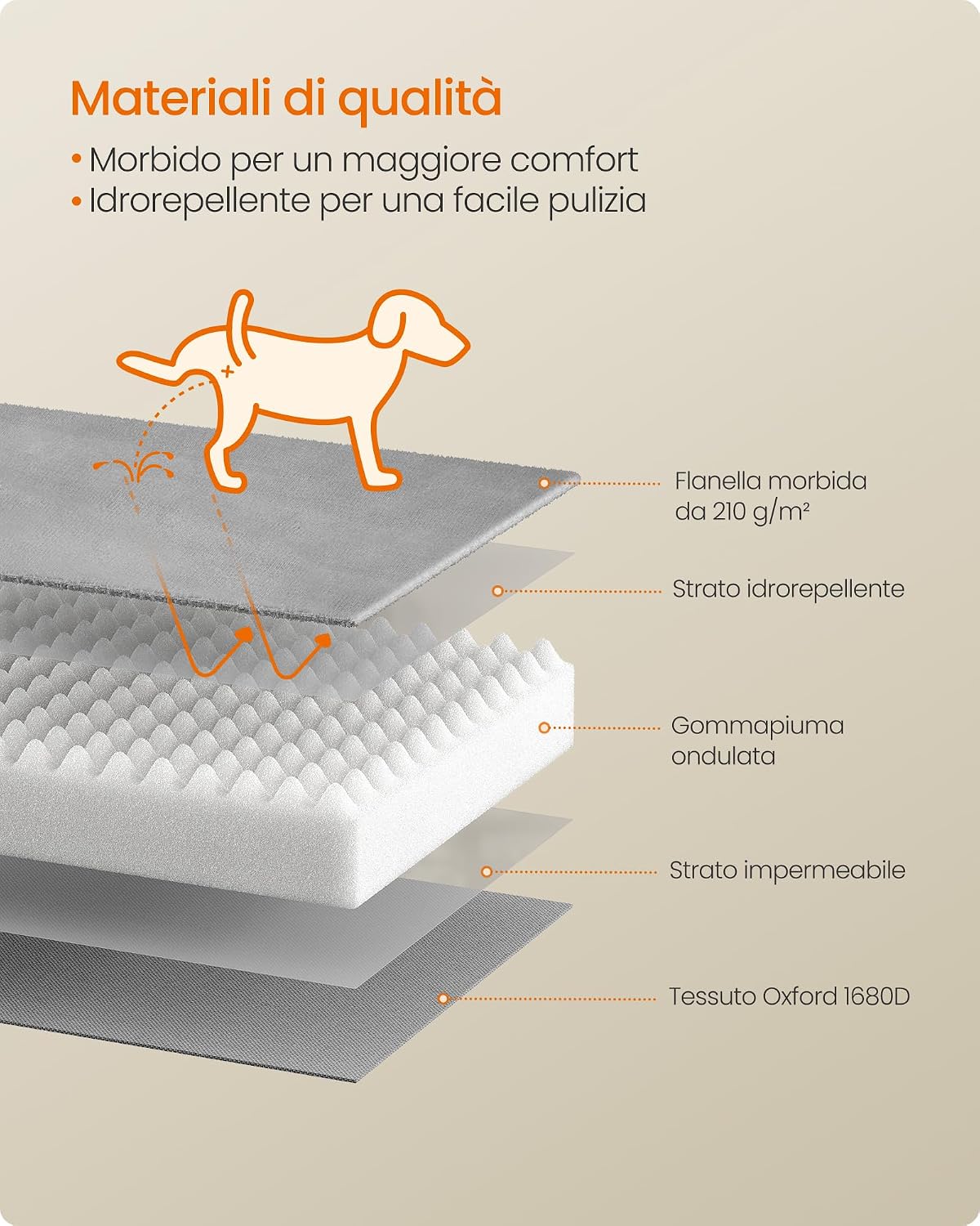 Detalle de Feandrea Cuccia Ortopedica per Cani M – Letto con bordi rialzati e imbottitura in gommapiuma