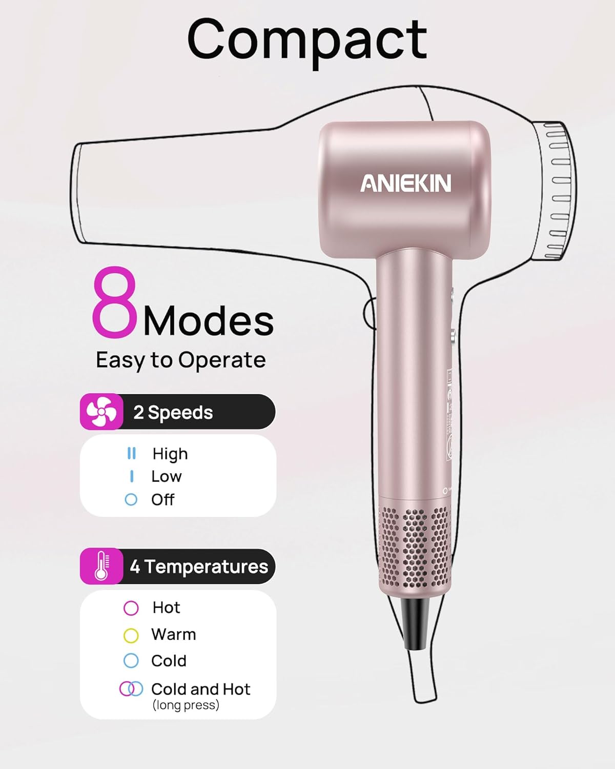 Thumbnail 5 de Aniekin High-Speed Hair Dryer 110000 RPM