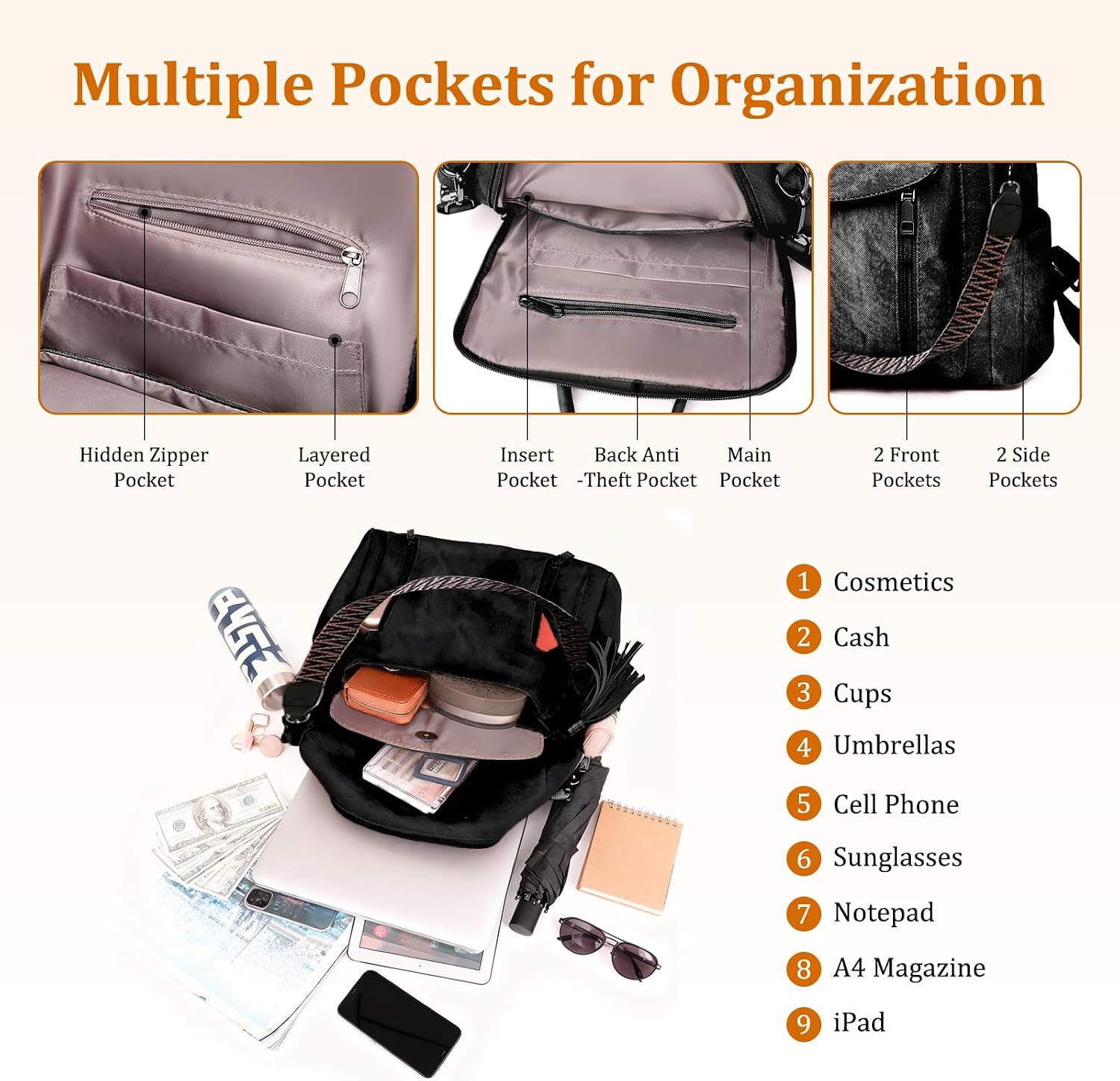 Thumbnail 3 de Puwuzixi Backpack for Women: Fashion PU Leather, Multi‑Pocket Daypack with 4 Carry Styles