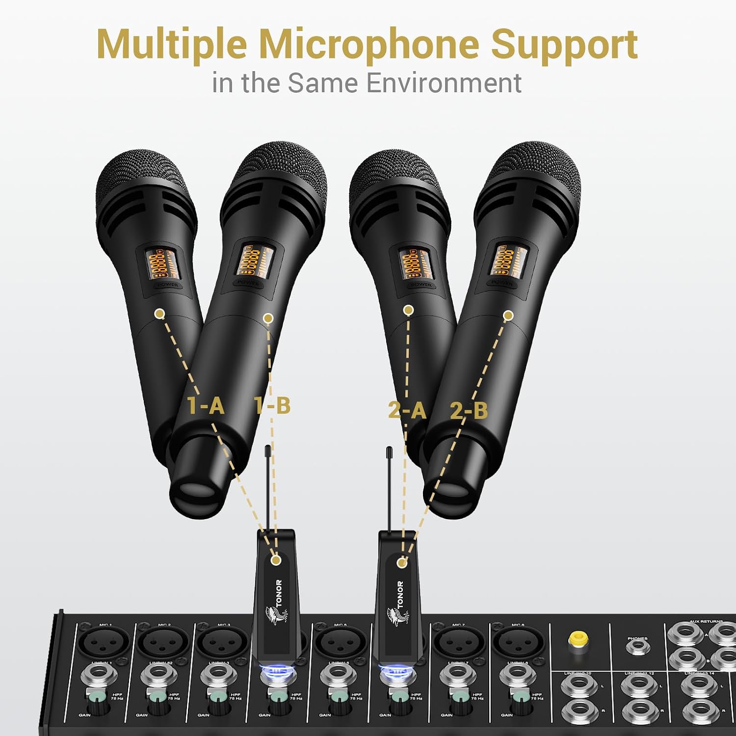 Thumbnail 6 de TONOR TW3B Dual Wireless Karaoke Microphone System, Rechargeable Receiver
