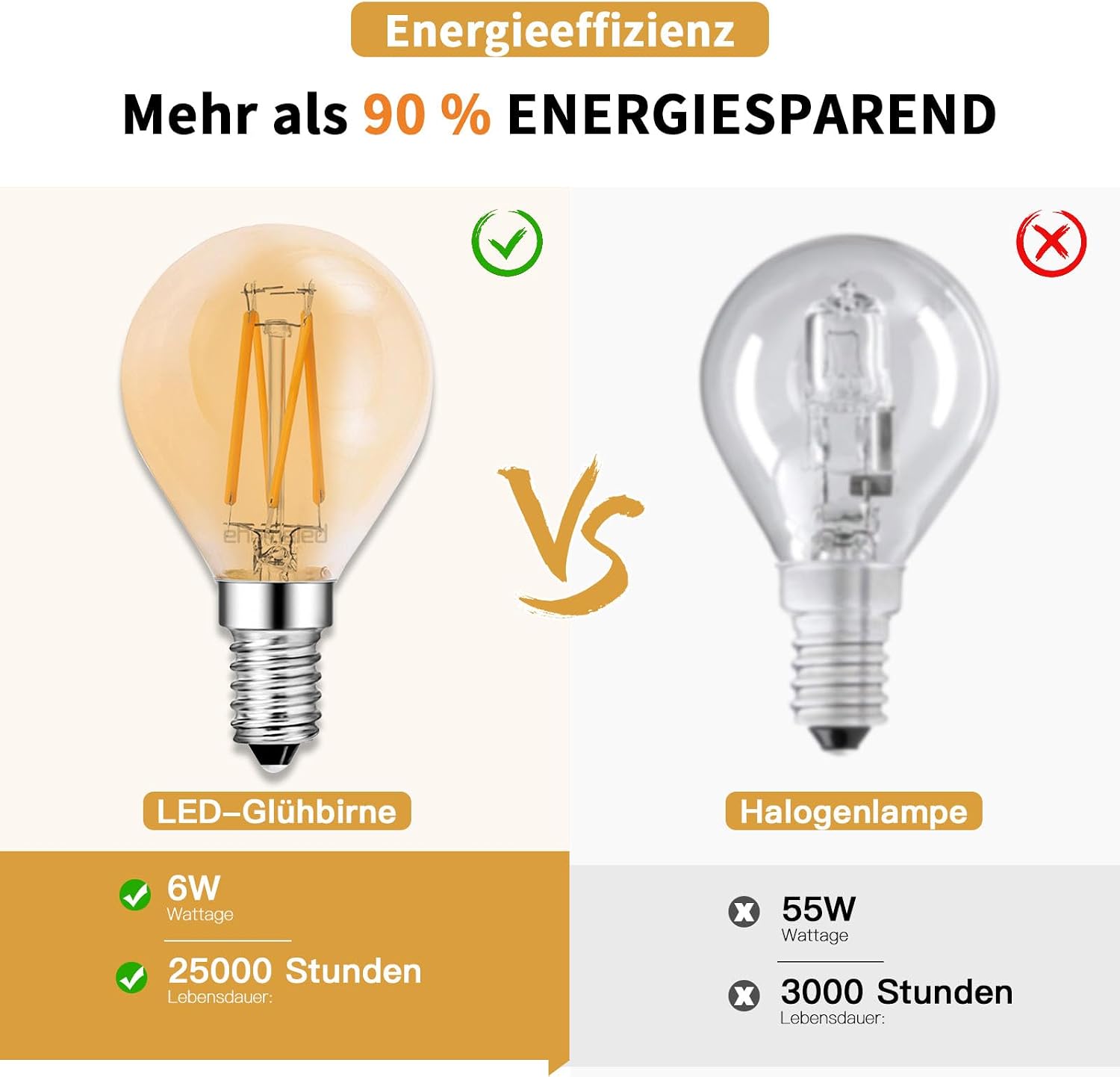 Thumbnail 2 de ehomeled E14 G45 LED Glühbirne 2300K
