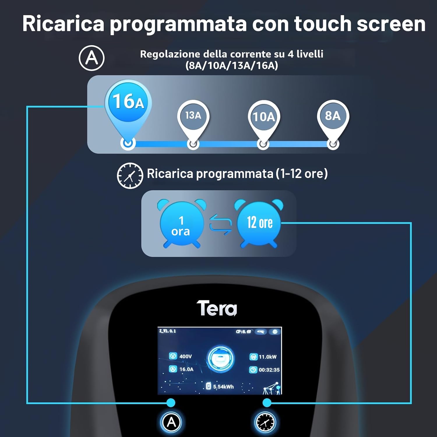 Detalle 2 de Tera W01 Caricabatterie EV 11 kW
