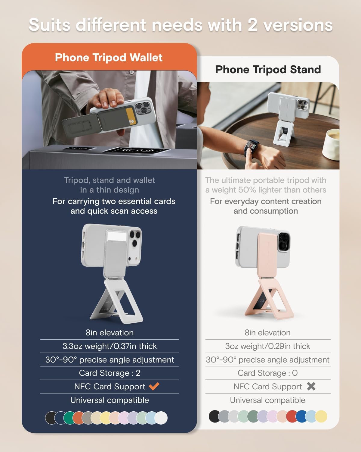 Thumbnail 1 de MOFT Portefeuille Magnétique Trépied: 3-en-1 pour smartphone, porte-cartes et support