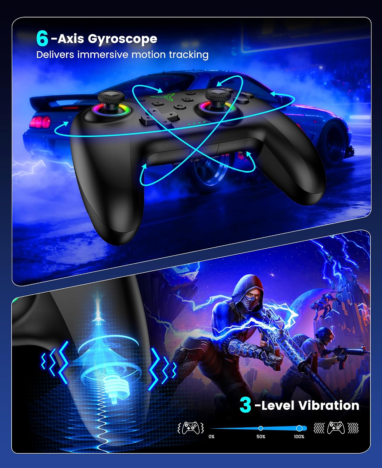Detalle de Wireless Switch controller with dock