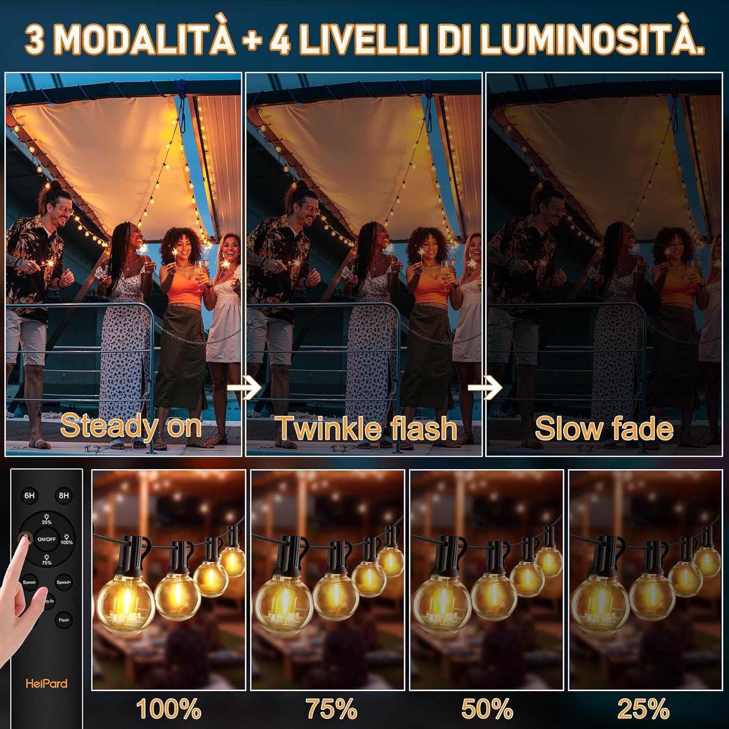 Detalle de HeiPard Catena Luminosa Esterno 15m con 25 LED e Telecomando RF – Magia per Giardino, Matrimoni e Festa