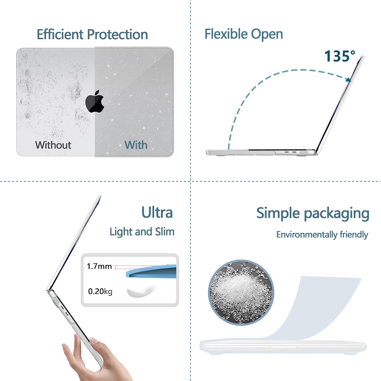 Detalle 2 de NPUOLS MacBook Air Hülle 13,6 Zoll für A3449