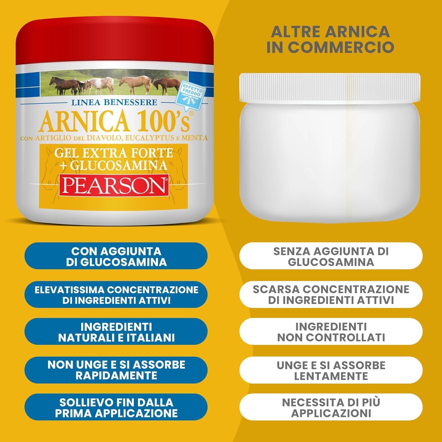 Detalle de ARNICA 100'S - Arnica per Cavalli Gel Extraforte Raffreddante Pearson, 500 ml