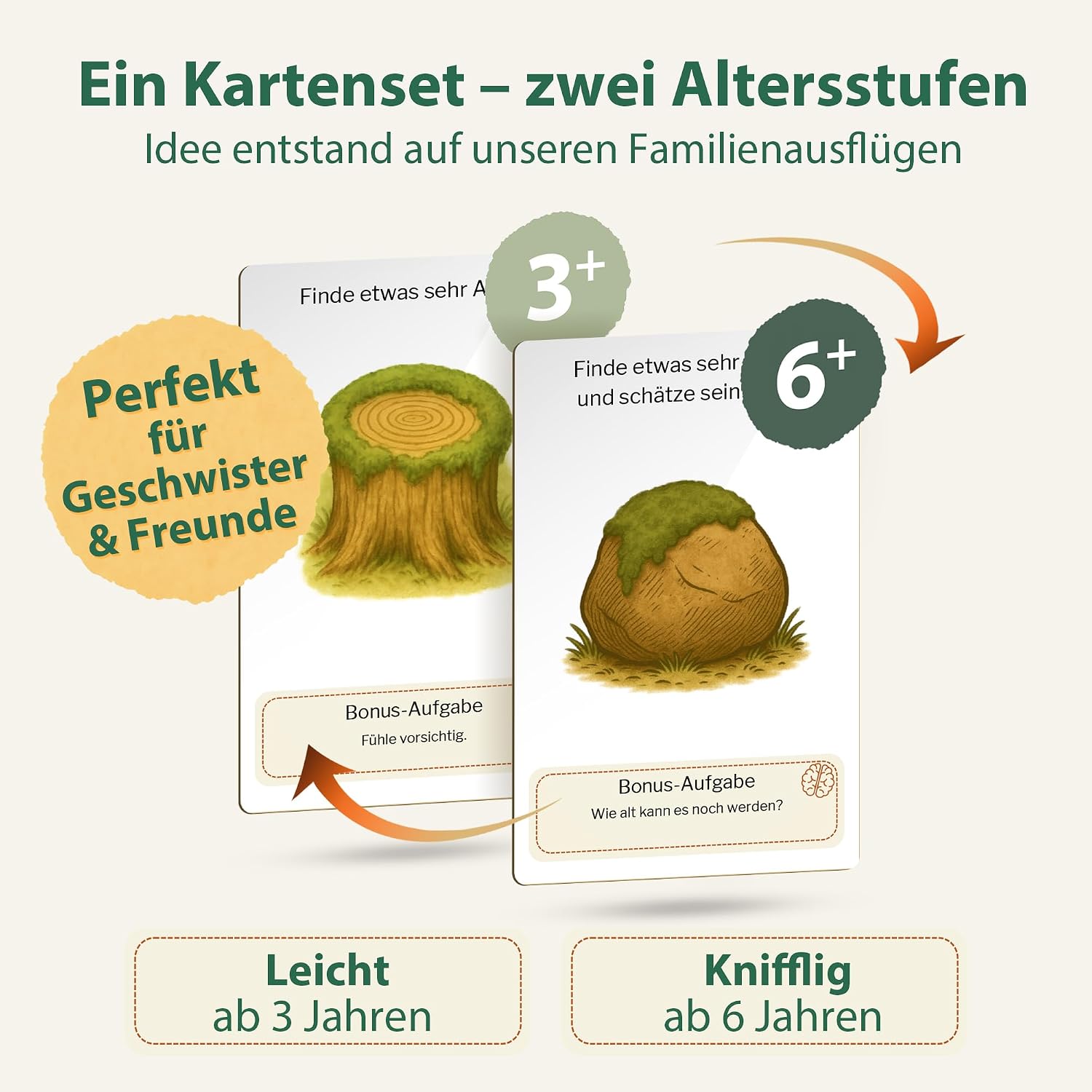 Detalle de Heldenzimmer Suchspiel Kinder – Outdoor-Abenteuer mit 100 Aufgaben und 50 Entdeckerkarten (ab 3 Jahren)