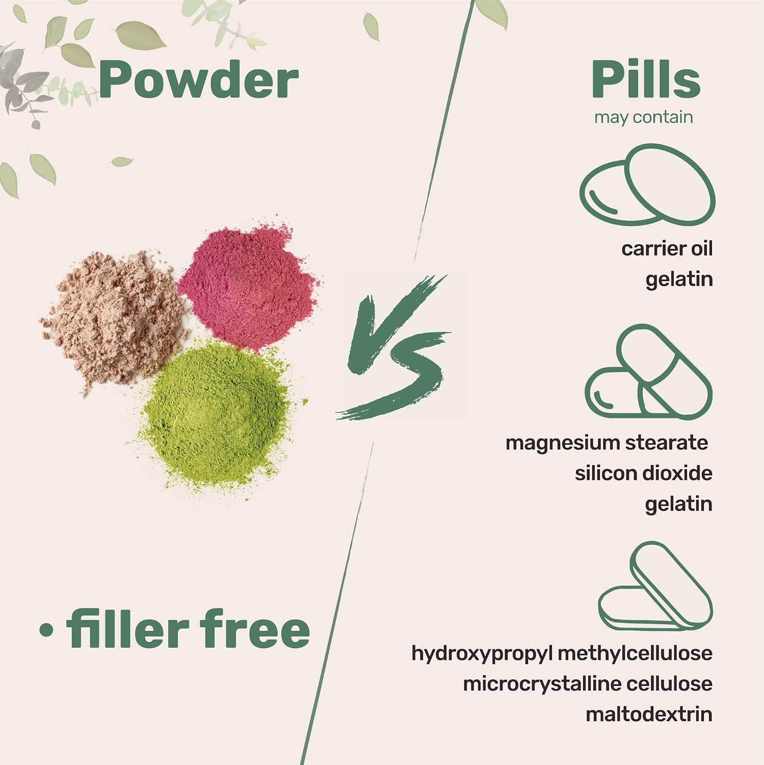 Thumbnail 4 de Micro Ingredients Xanthan Gum Powder, 32 oz