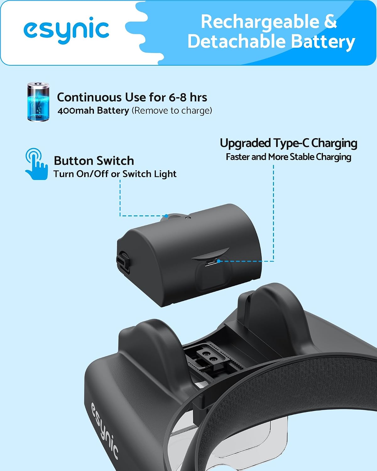 Thumbnail 5 de eSynic Headband Magnifier Professional 1X to 14X with Light (5 Detachable Lenses, Rechargeable, 3 LEDs)