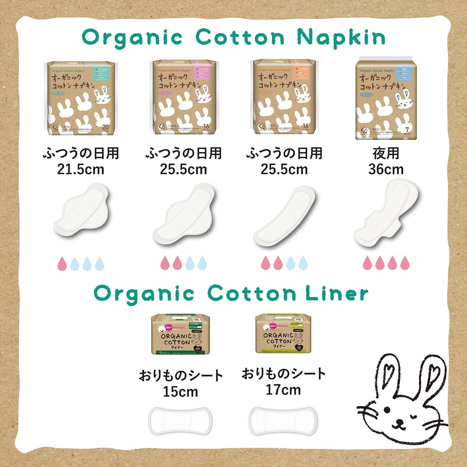 Detalle 2 de cotton labo オーガニックコットンナプキン 21.5cm羽つき 昼用 20個×4