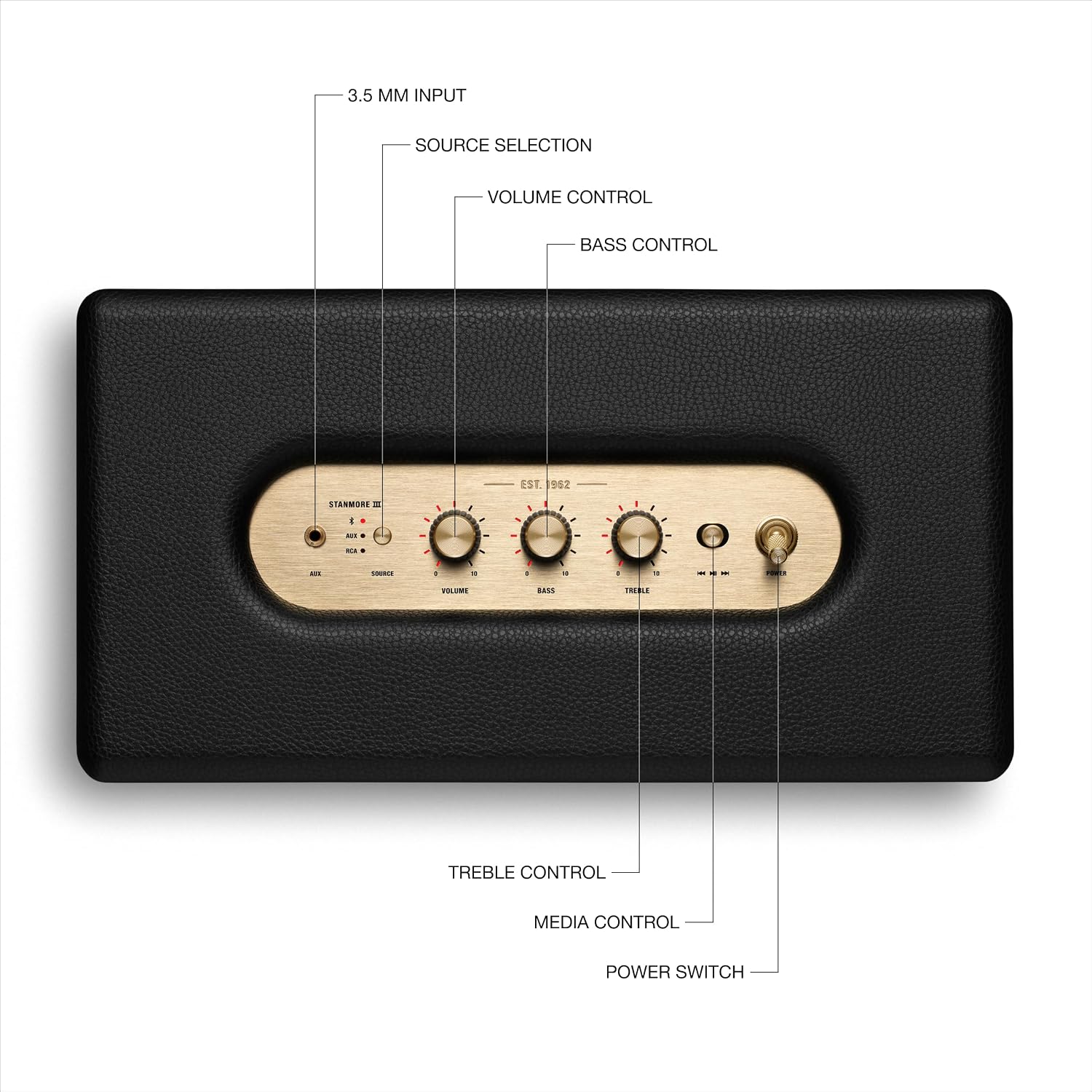 Detalle de Marshall Stanmore III Bluetooth Home Speaker
