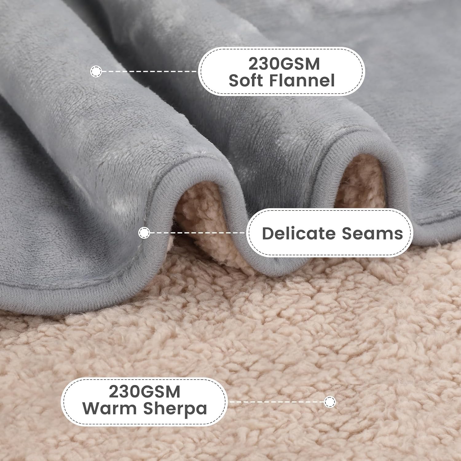 Detalle de PETTOM Couverture imperméable 127x152 cm