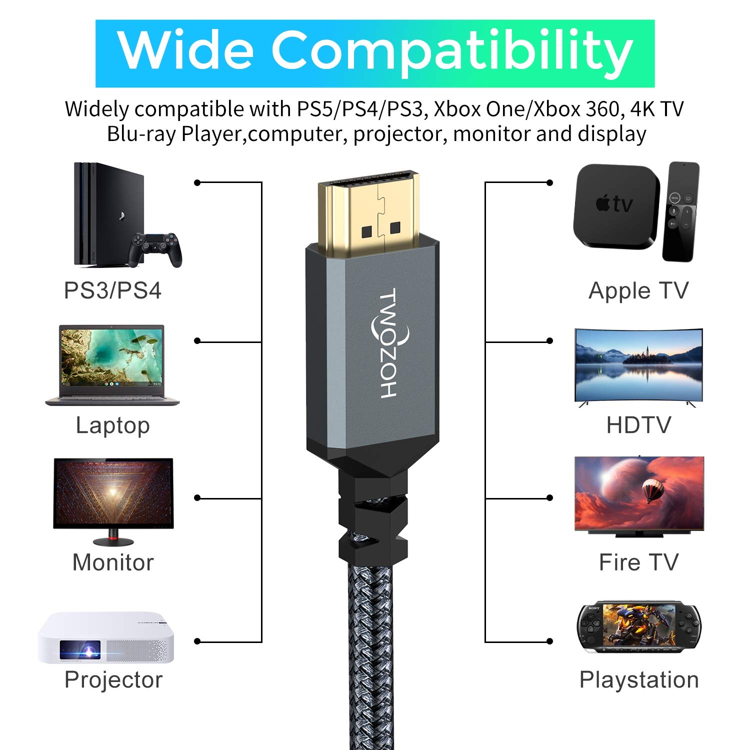 Detalle 2 de Twozoh Cavo HDMI 0,3 m 4K 60Hz in nylon intrecciato