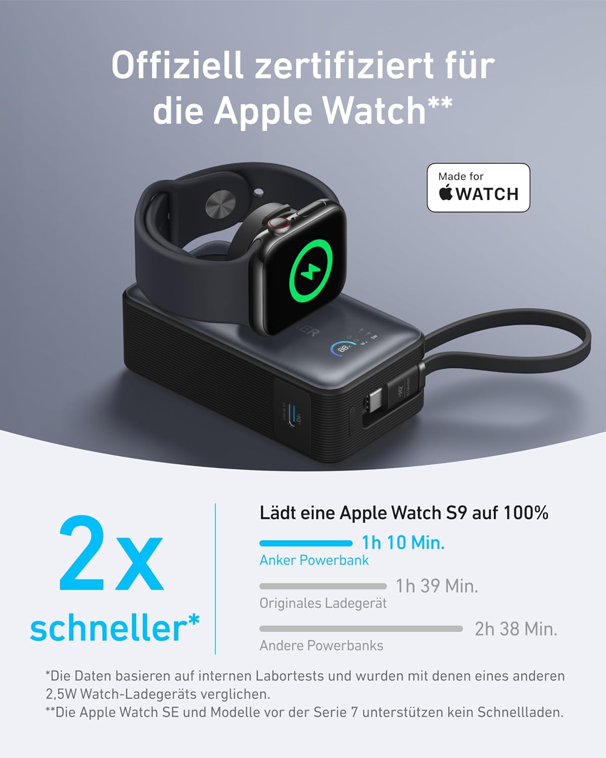 Detalle 2 de Anker MagGo Powerbank 10.000mAh für Apple Watch