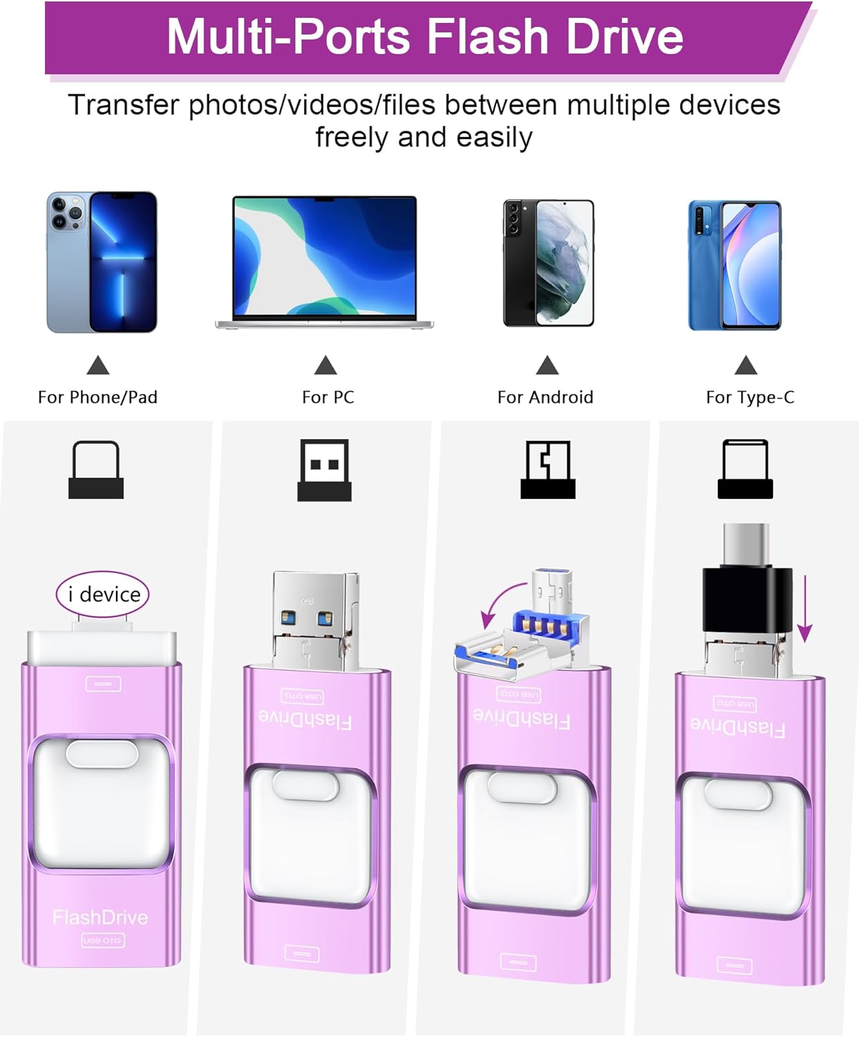 Detalle 2 de ZARMST USB Stick 256GB: 4-in-1 Slim Drive for Phones, Tablets and PCs