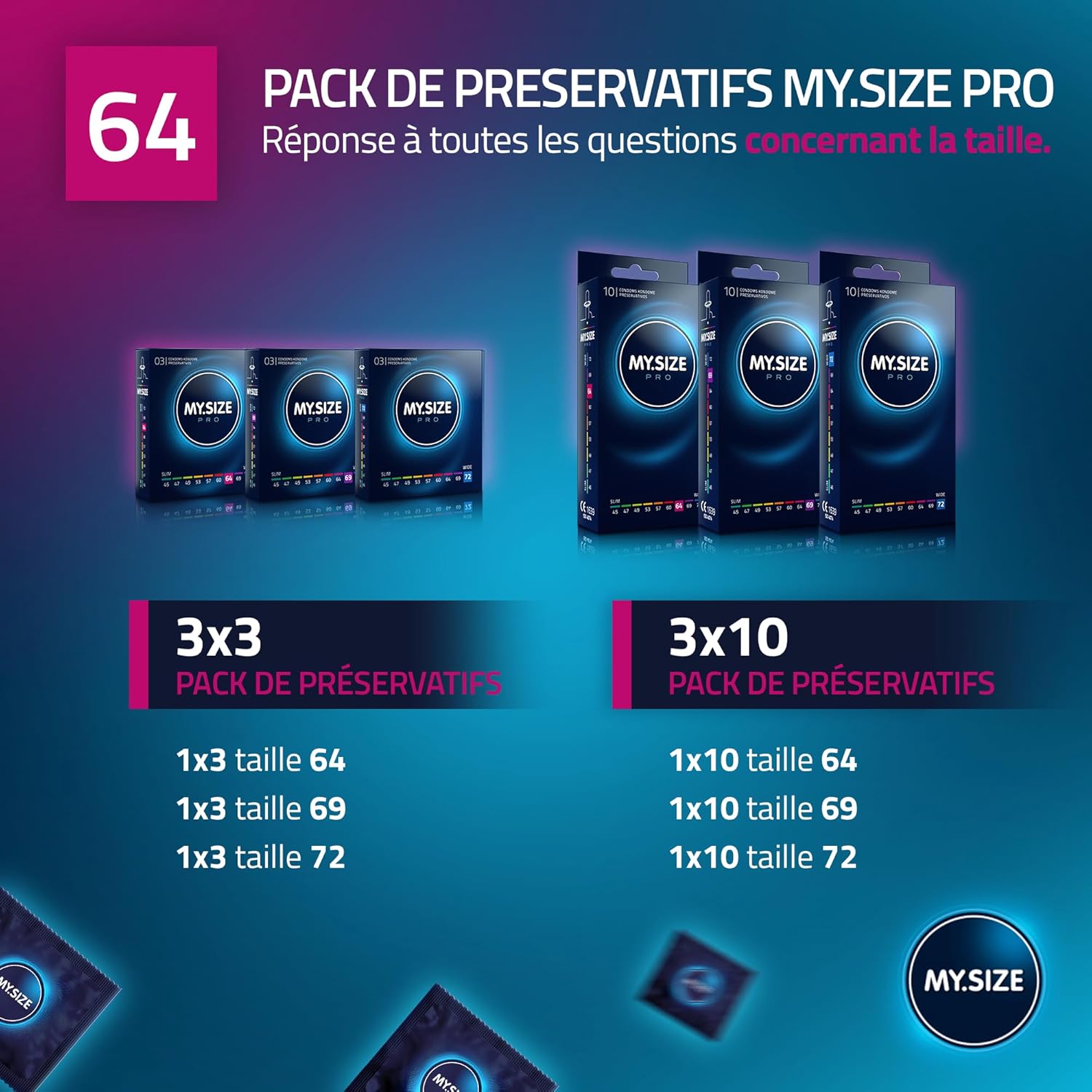 Thumbnail 5 de MY.SIZE PRO 36 ÉLITE — Préservatif en latex Vytex 64 mm (taille 6, XXL), 36 unités