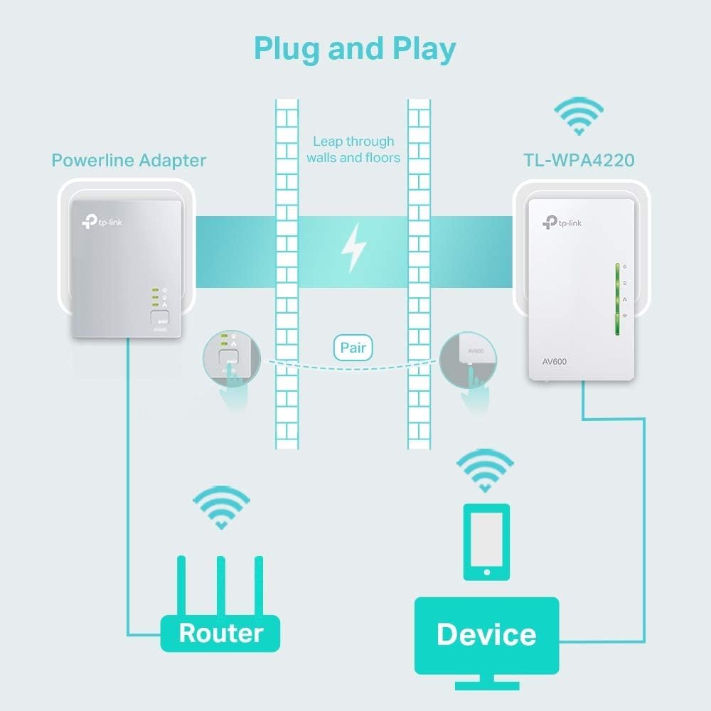 Thumbnail 2 de TP-Link TL-WPA4220 600Mbps powerline adapter