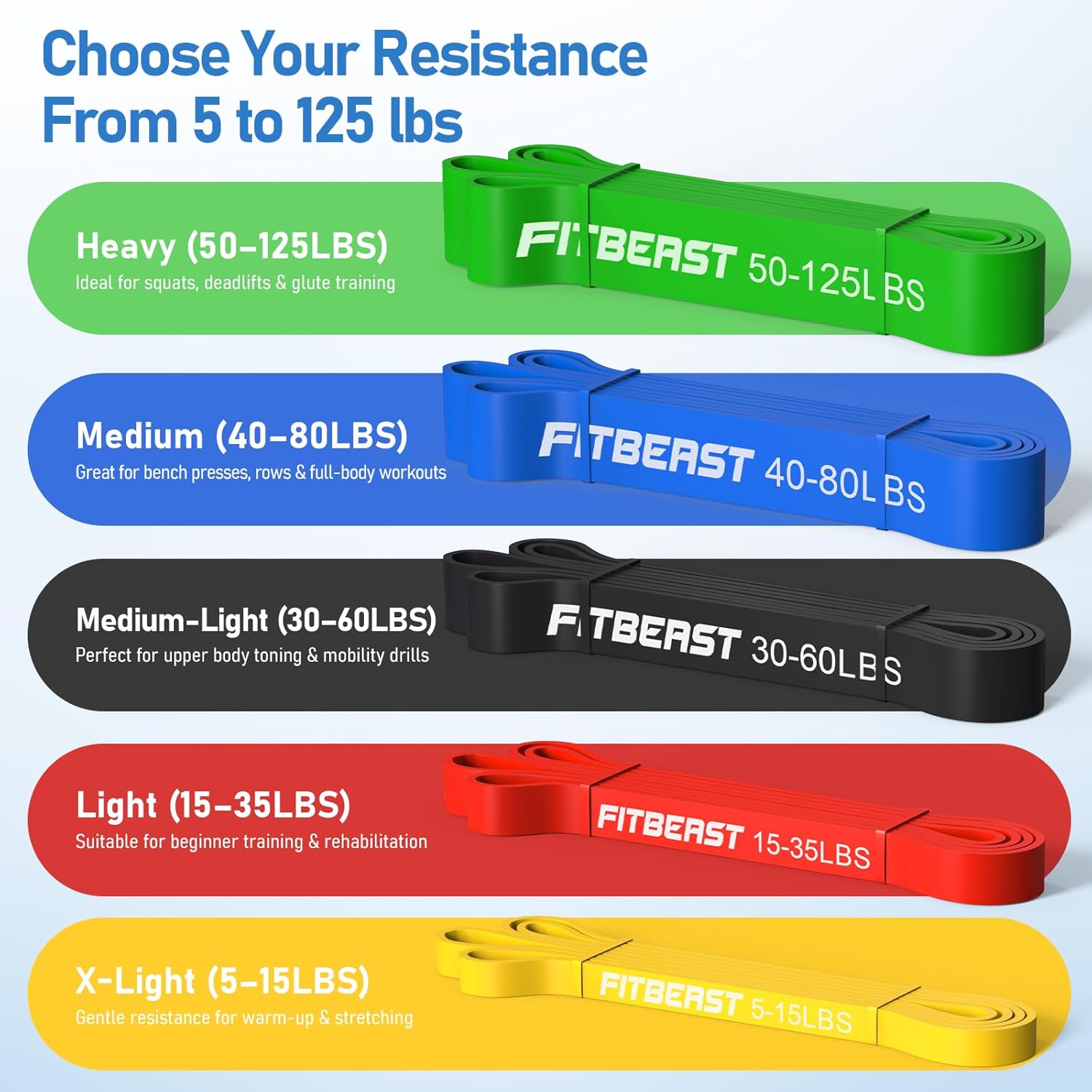 Thumbnail 1 de FitBeast Resistance Bands Set for Home Workouts 🏋