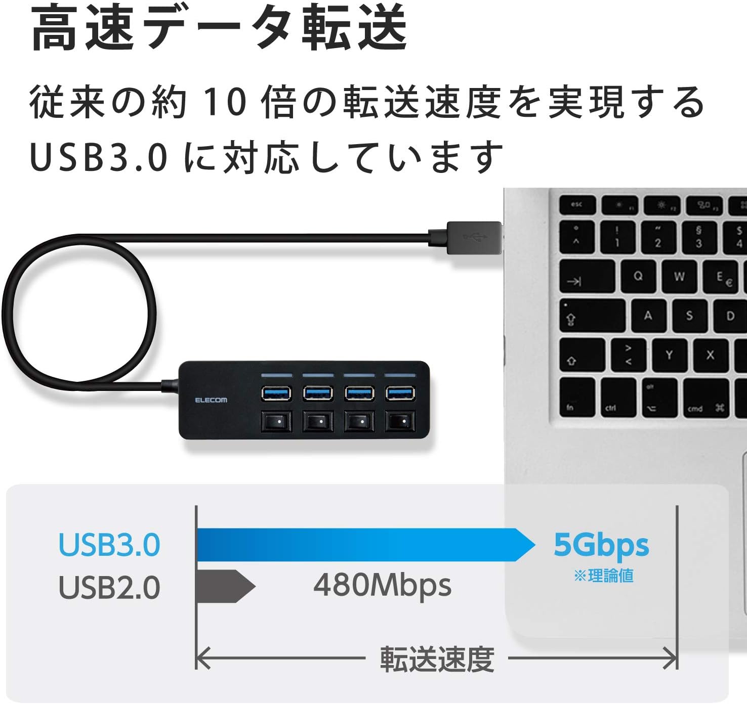 Detalle de エレコム U3H-S418BBK/EC USBハブ USB 3.0・Aポート4基、個別スイッチ・マグネット付き
