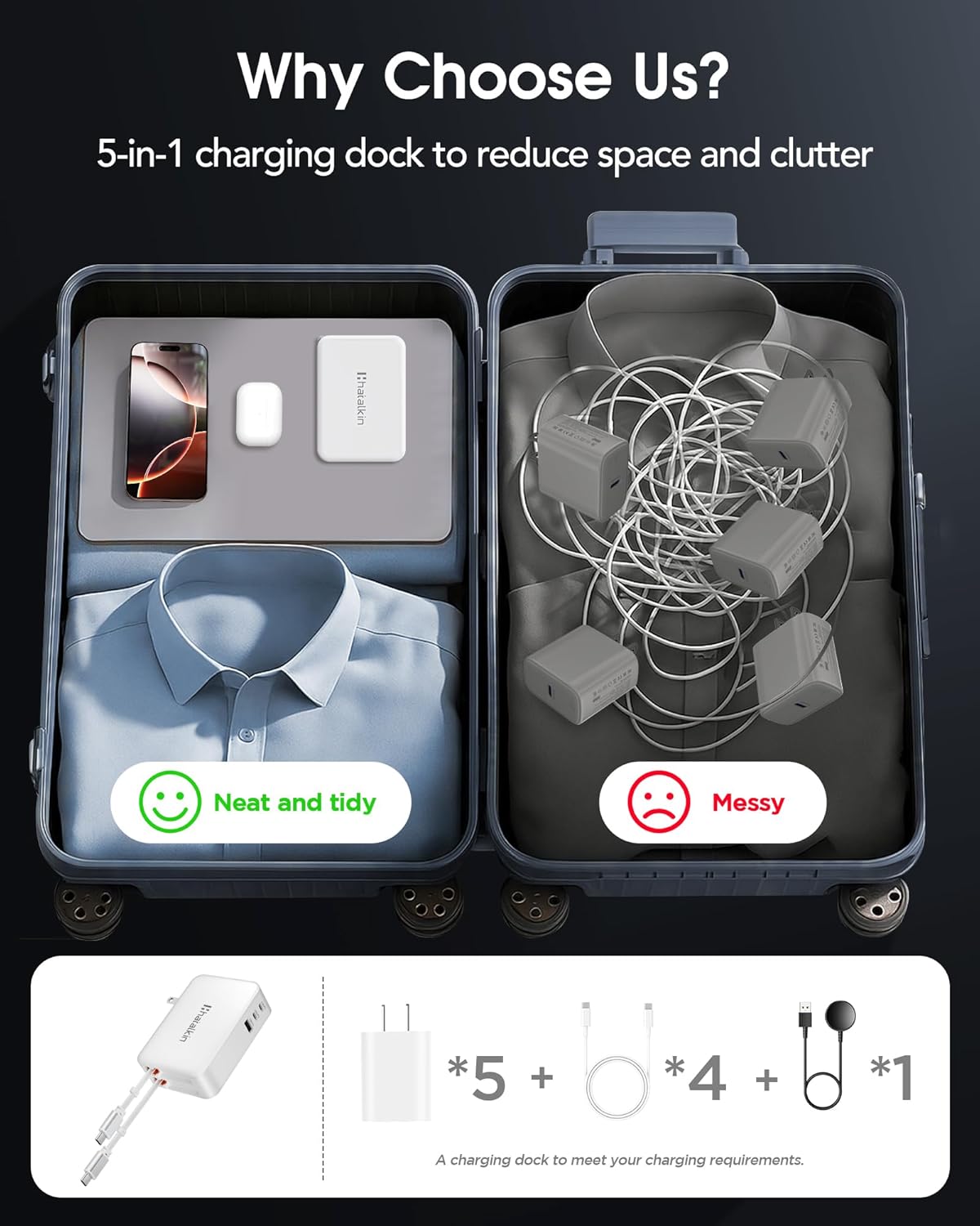 Thumbnail 5 de 65W for MacBook Pro Charger: 5-in-1 Retractable USB-C Wall Charger with Dual USB-C Ports, Lightning Cable, and 3 Extra Ports