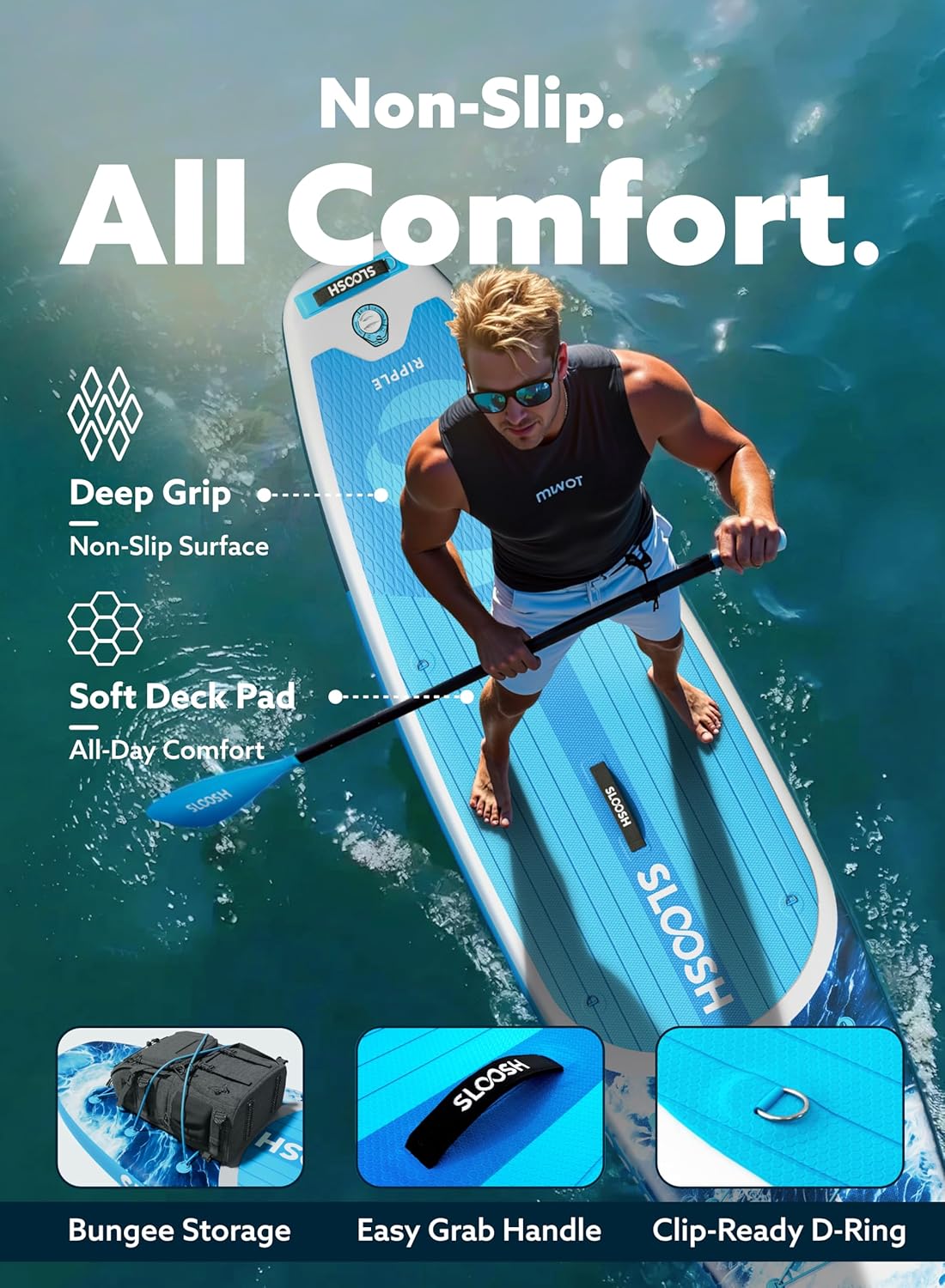 Thumbnail 5 de SLOOSH Ripple 10'6" Inflatable Stand Up Paddle Board (SUP) with EVA Deck, Dual-Action Pump & Backpack Kit