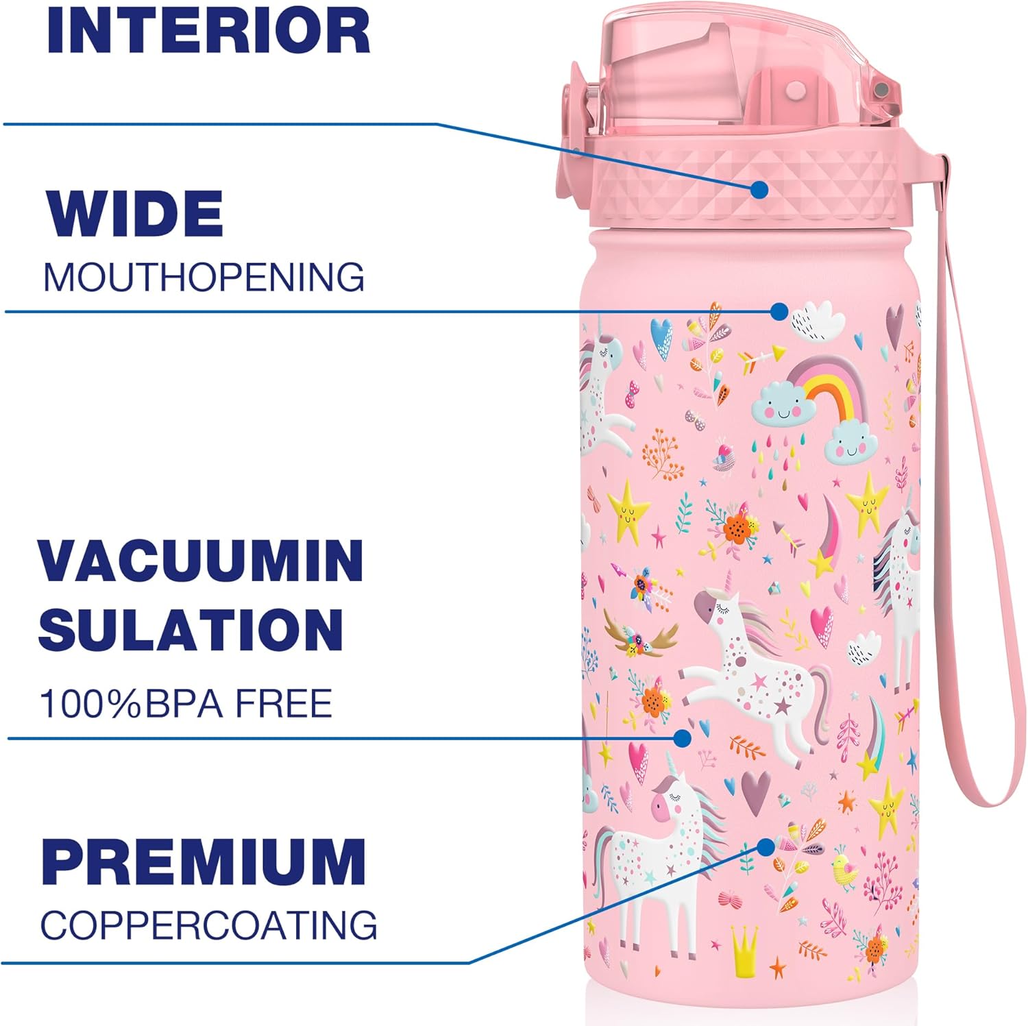 Detalle 2 de GOPPUS 550ml Kids Insulated Water Bottle