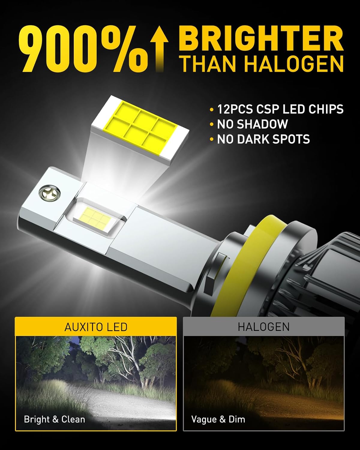 Thumbnail 1 de AUXITO H11 LED Bulbs (H8/H9) — 6500K Cool White, Plug and Play, Pack of 2