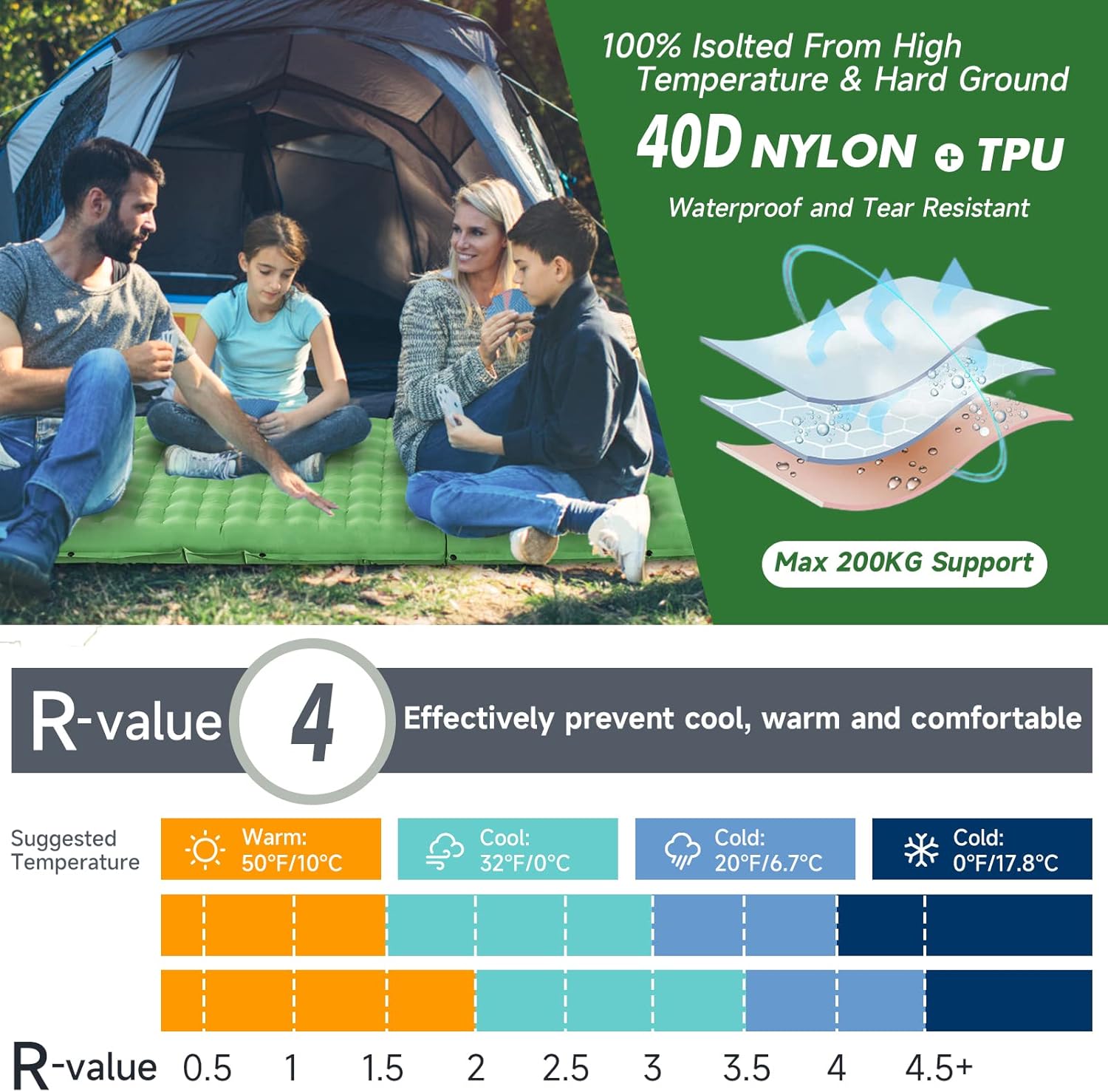 Thumbnail 3 de HiiPeak Sleeping Pad: Ultralight Inflatable Mat with Built-in Foot Pump for Camping