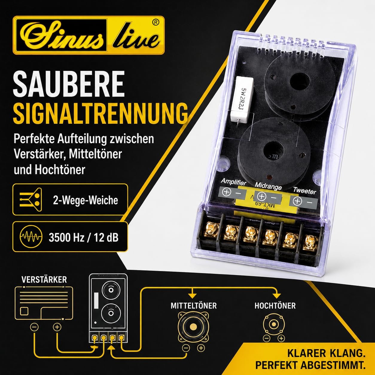 Thumbnail 3 de Sinuslive CR235 2-Wege Frequenzweiche