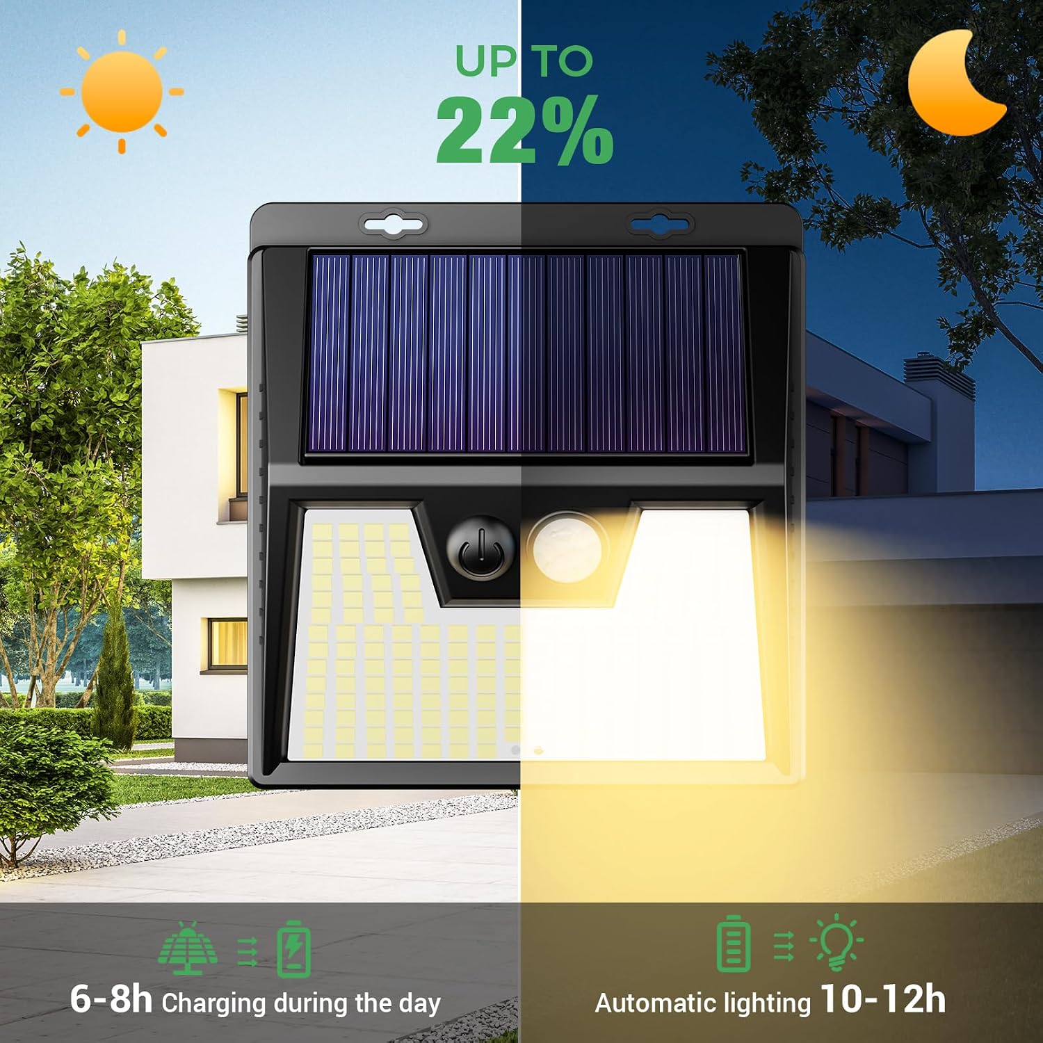 Detalle de LOTMOS 6 Pack Solar Lights: 176 LED Ultra Bright Outdoor Security with Motion Sensor