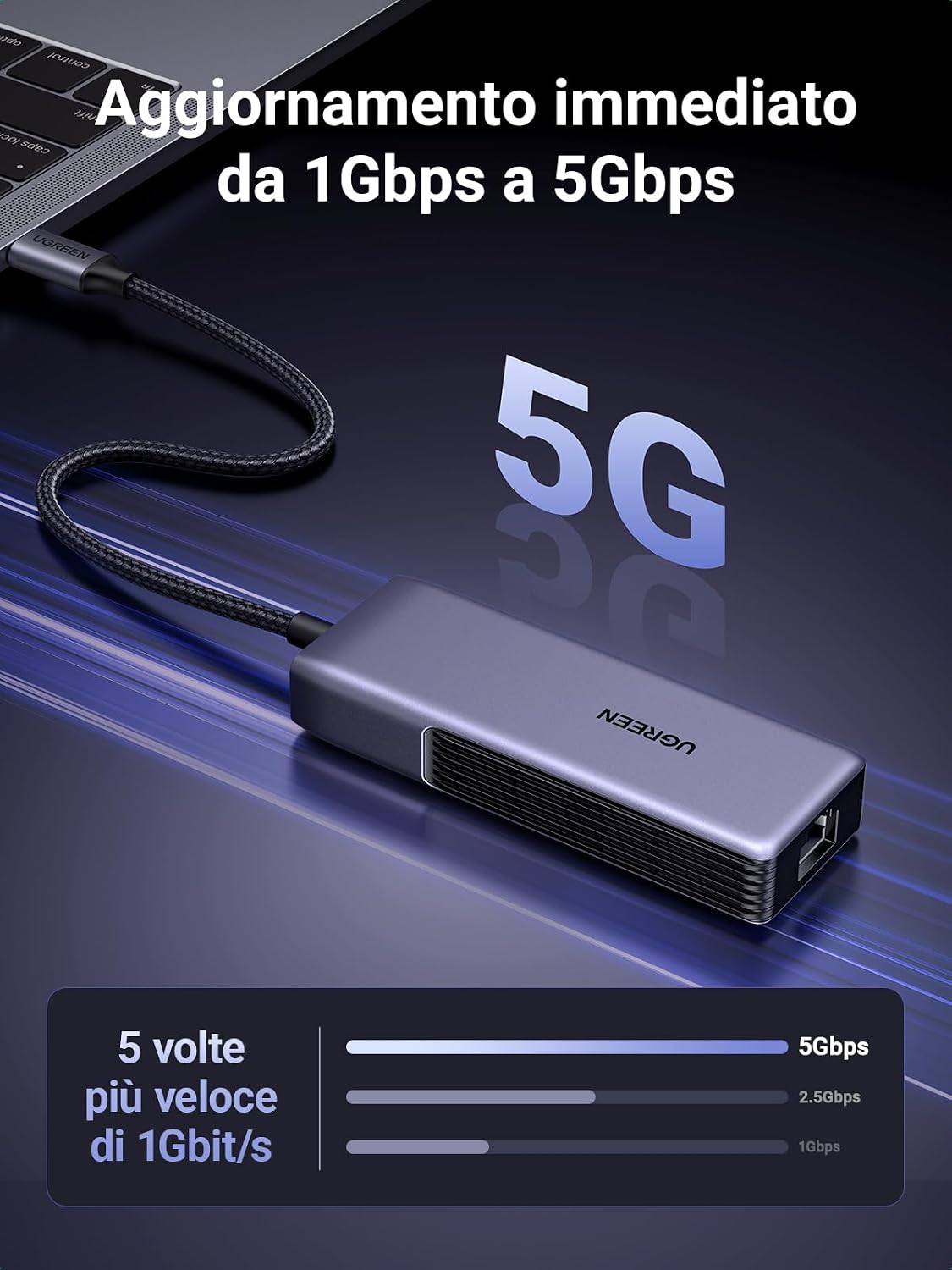 Detalle de UGREEN Adattatore USB-C Ethernet RJ45 5 Gbps con WOL, Auto MDI/MDIX e alluminio