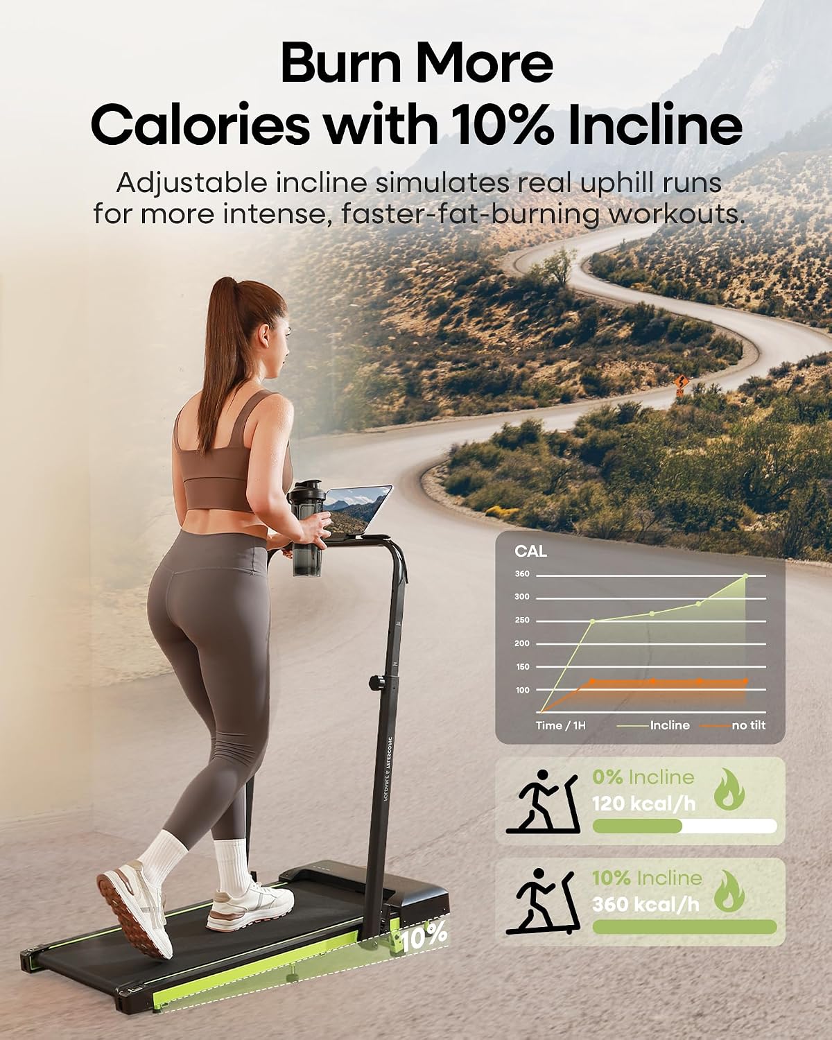 Detalle de HADMAX H100 Walking Pad Treadmill with 10% Incline and Adjustable Handlebar