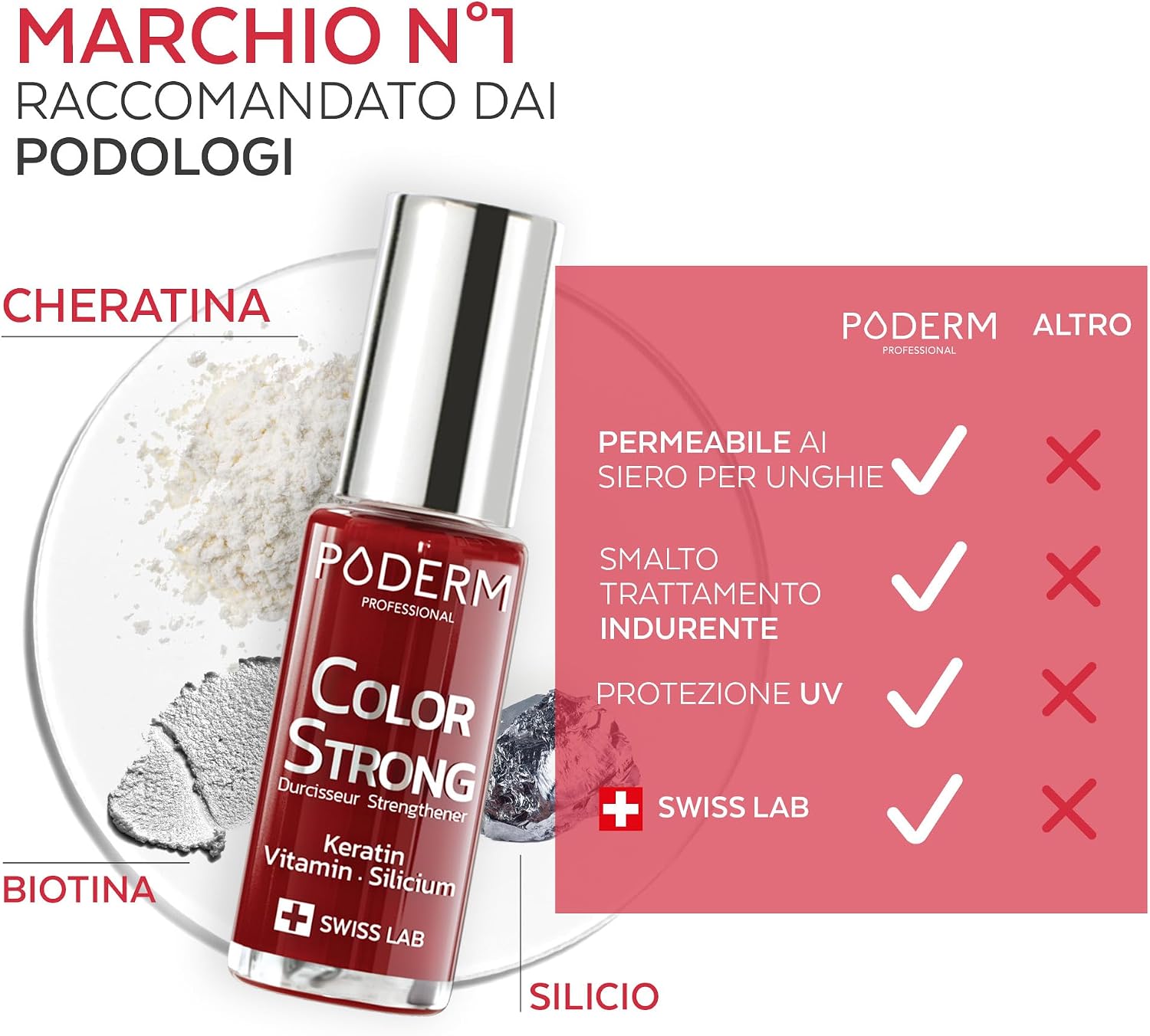 Detalle de PODERM Smalto rinforzante unghie con biotina, silicio e cheratina Color Strong (SWISS MADE)