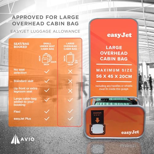 Thumbnail 7 de AVIO Wave Cabin Suitcase 55x40x20cm — Lightweight ABS Carry-On with 4 Double Spinner Wheels
