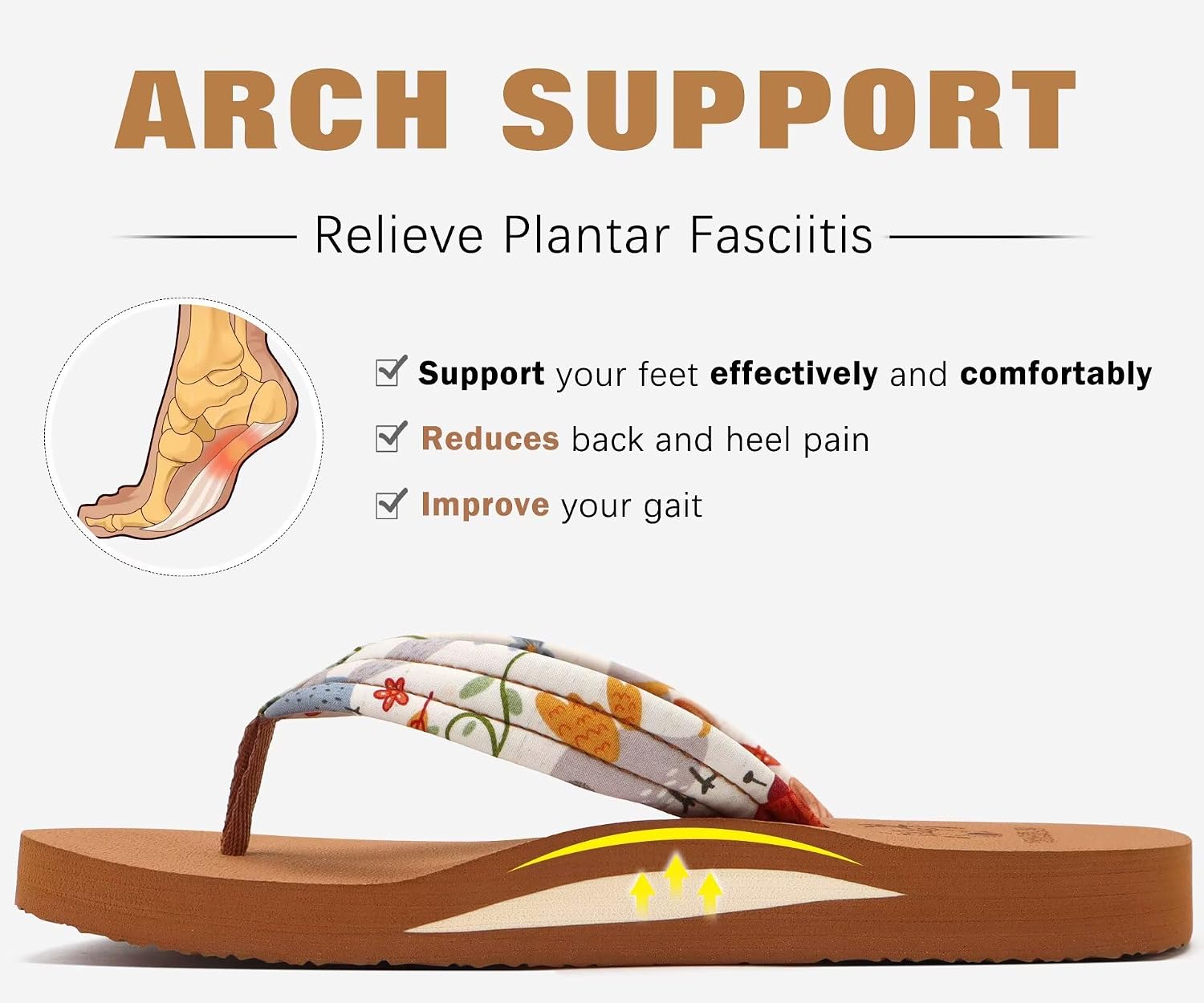 Detalle de KuaiLu Women’s Arch Support Flip Flops with Cushion Insole and Soft Yoga Mat Feel