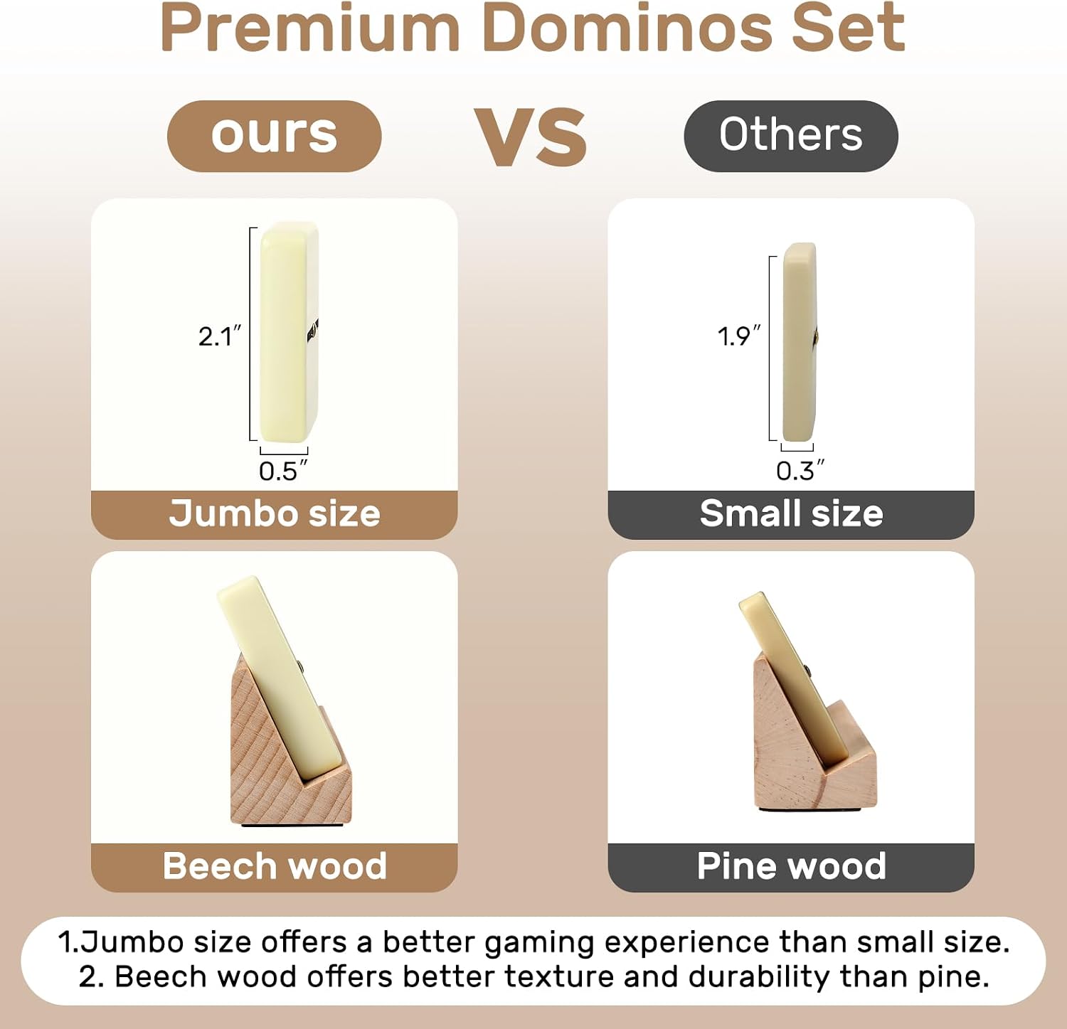 Detalle de Jumbo Dominoes Set 28 Tiles ๐ฒ