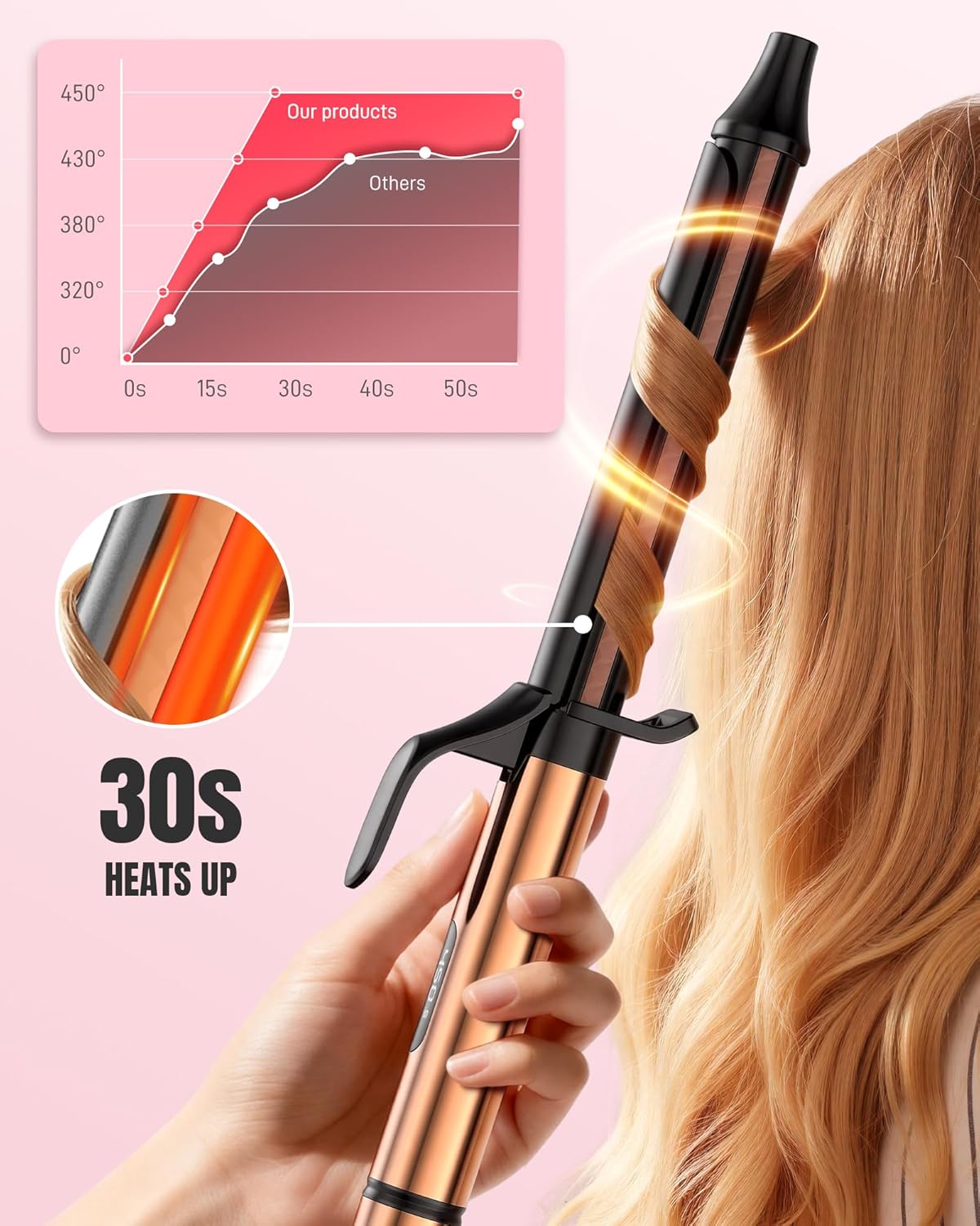 Thumbnail 6 de MESCOMB 1 Inch Curling Iron for Long Hair with 6.7" Extra Long Barrel