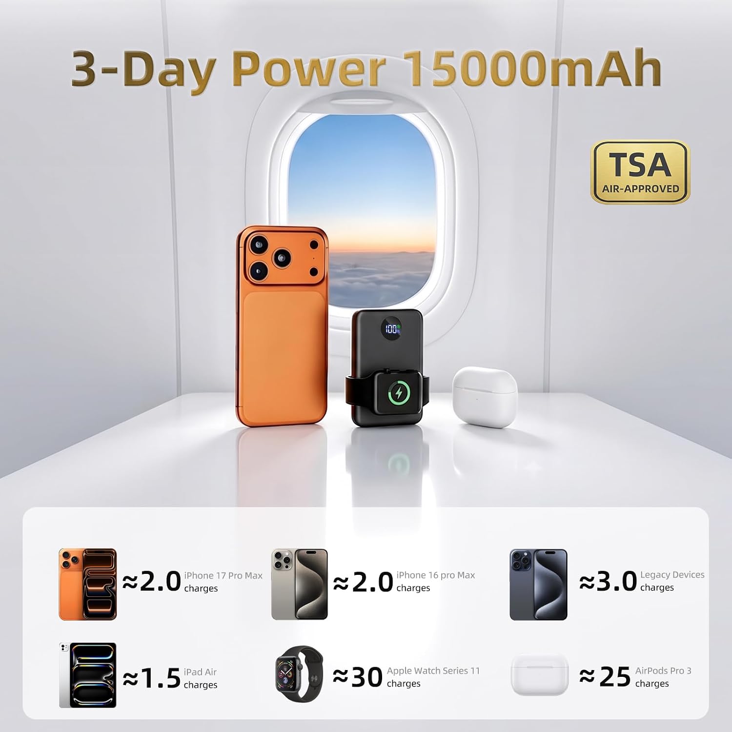 Thumbnail 3 de COPINK P3 15,000mAh Power Bank with Apple Watch Charger, 22.5W PD